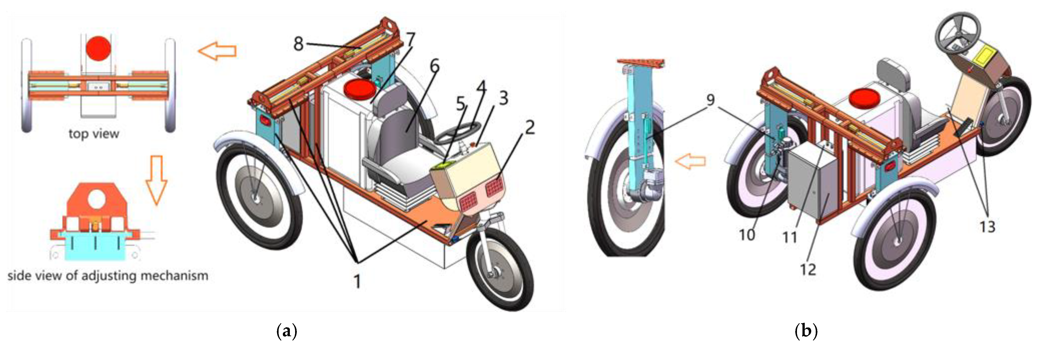 Applsci 14 11356 g005