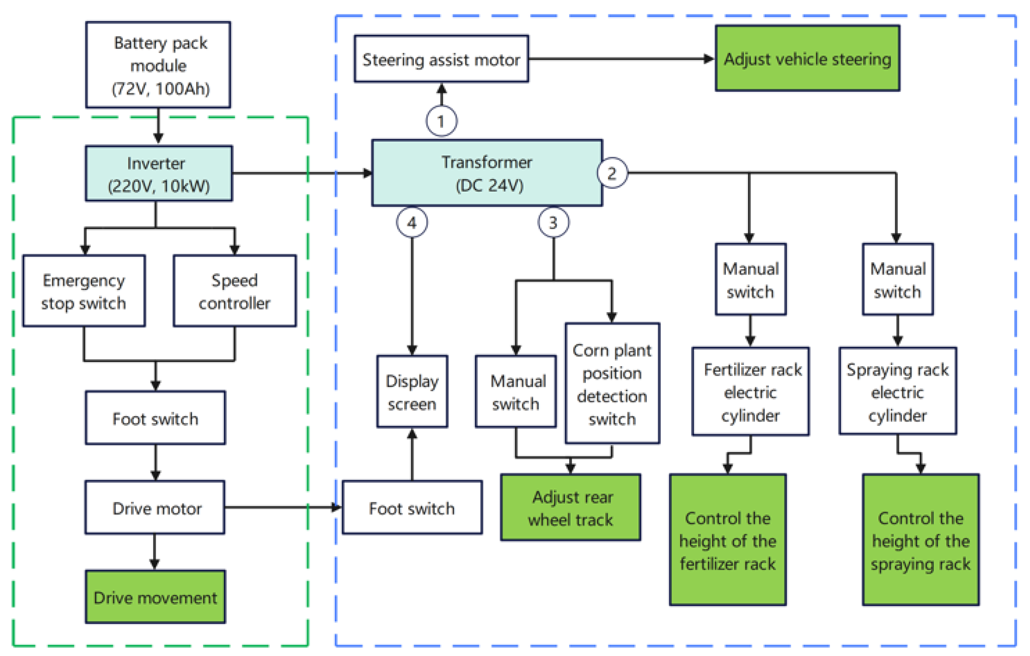 Applsci 14 11356 g010