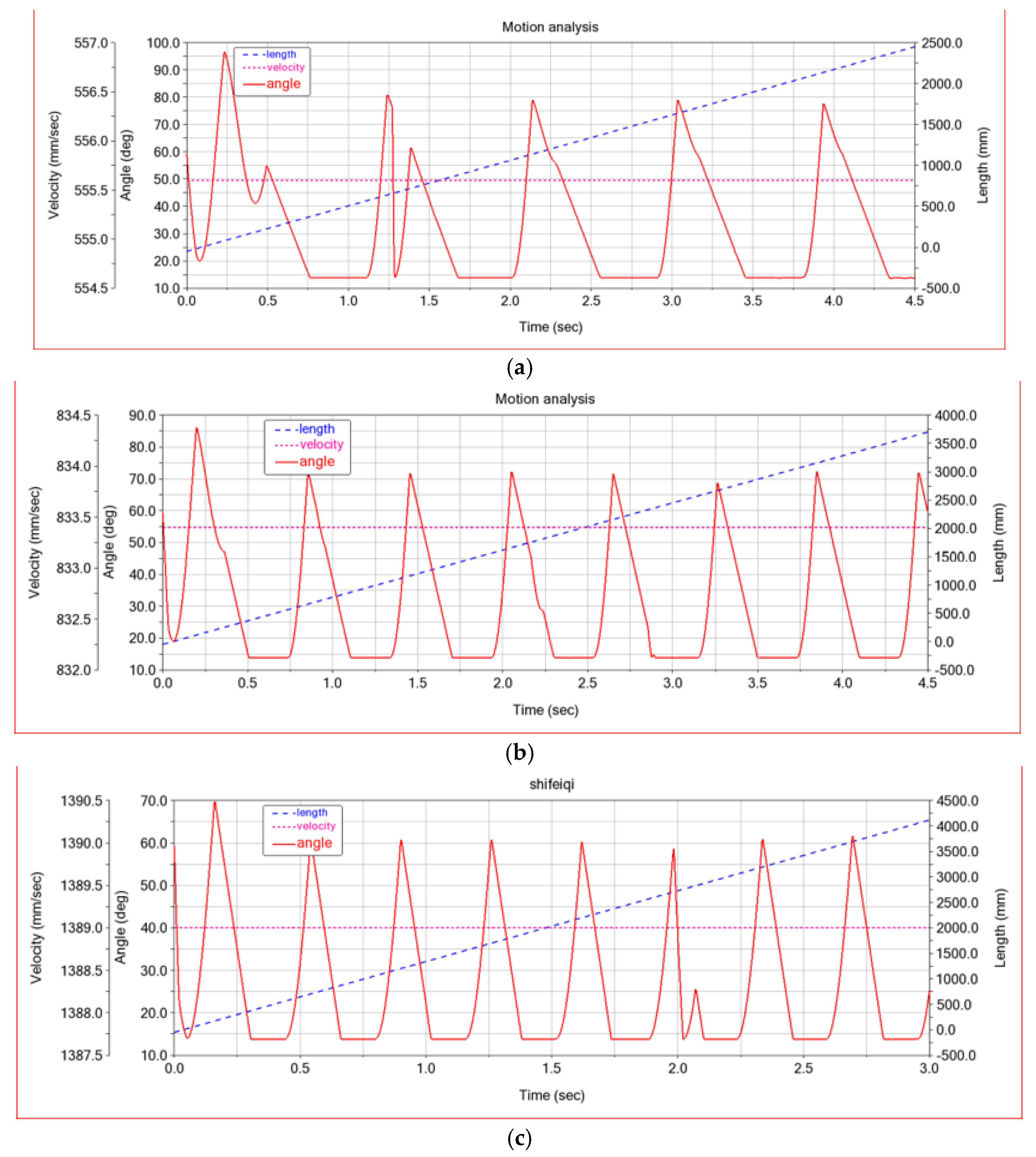 Applsci 14 11356 g024