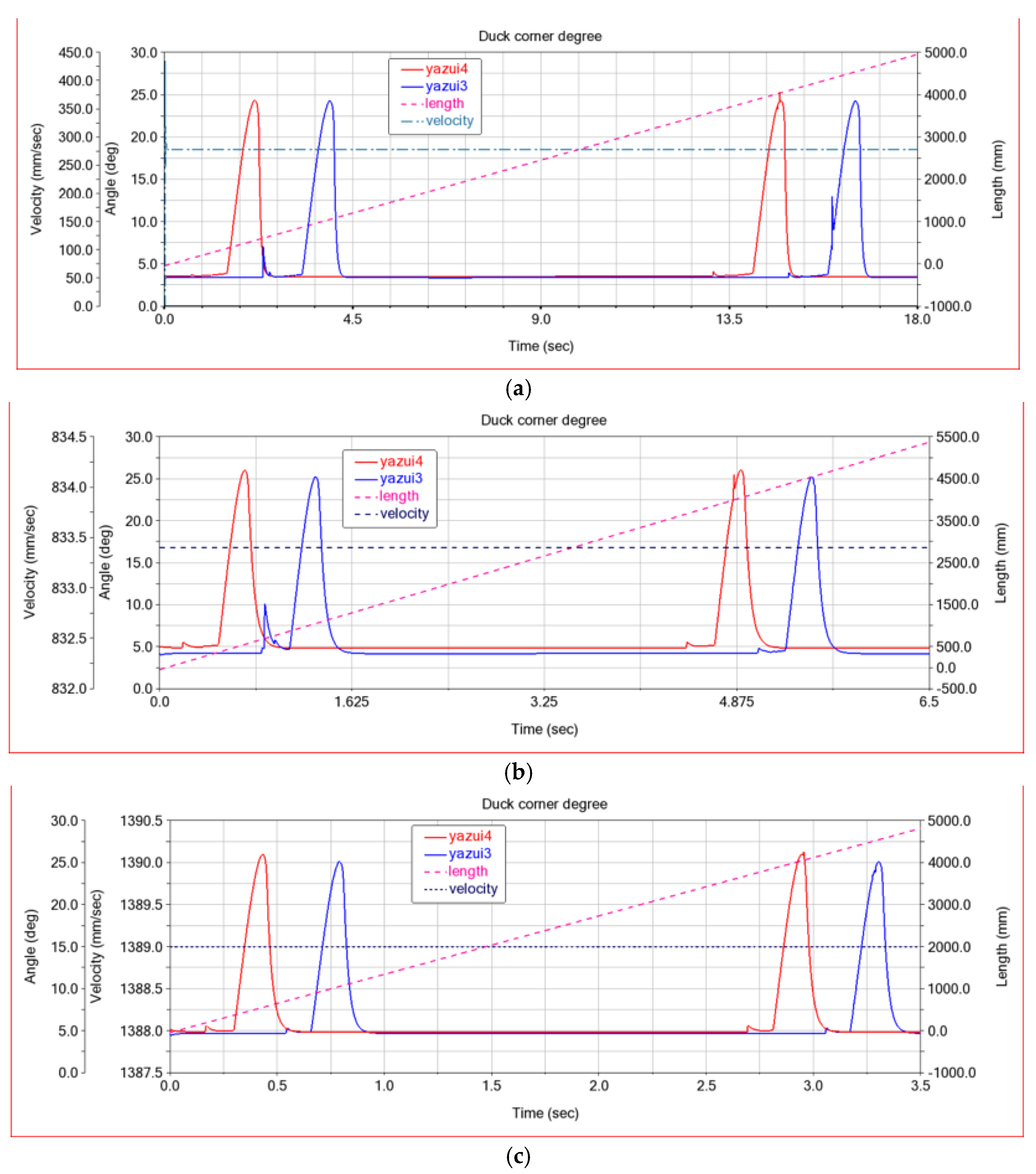 Applsci 14 11356 g025