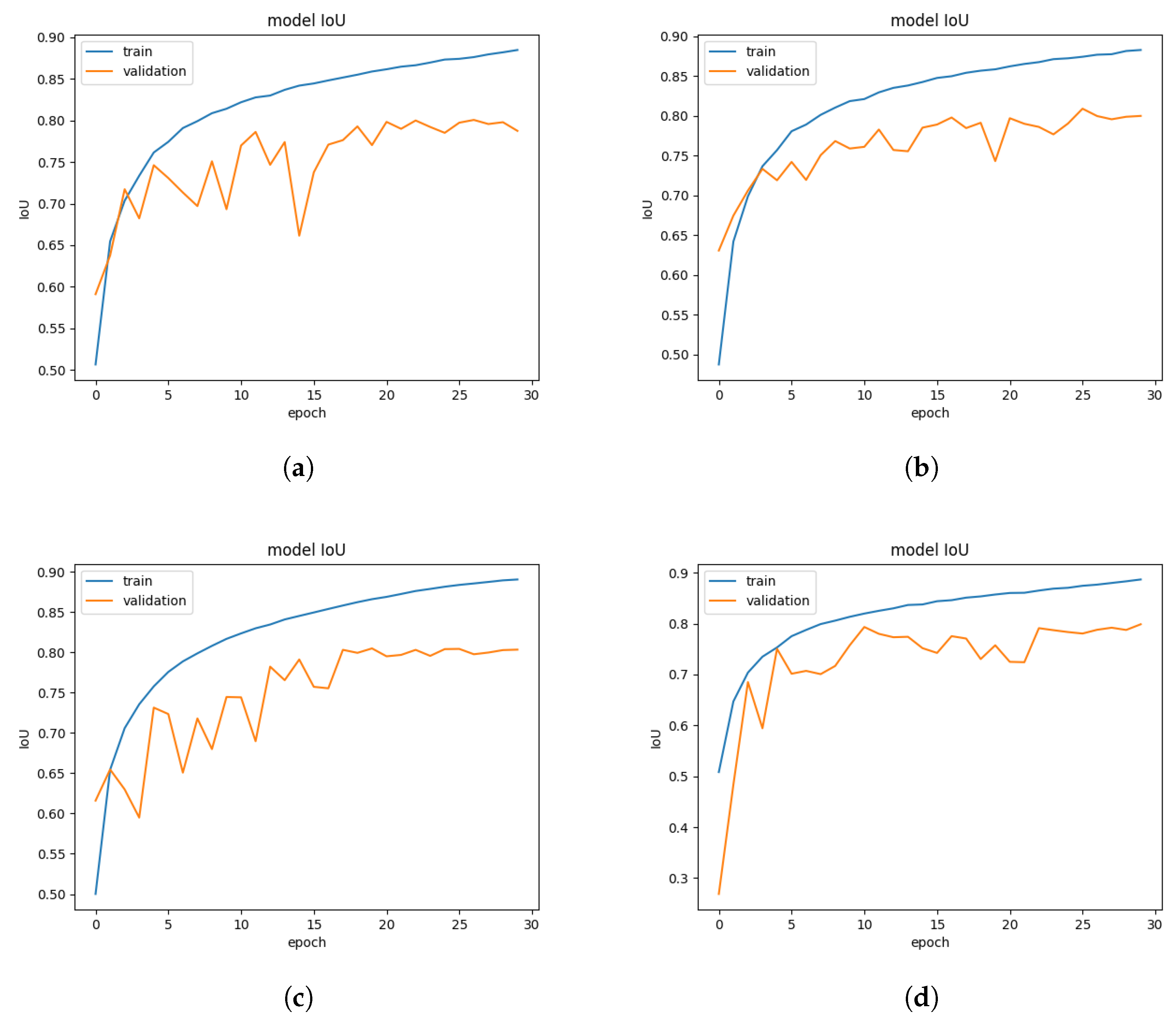 Applsci 14 11357 g006