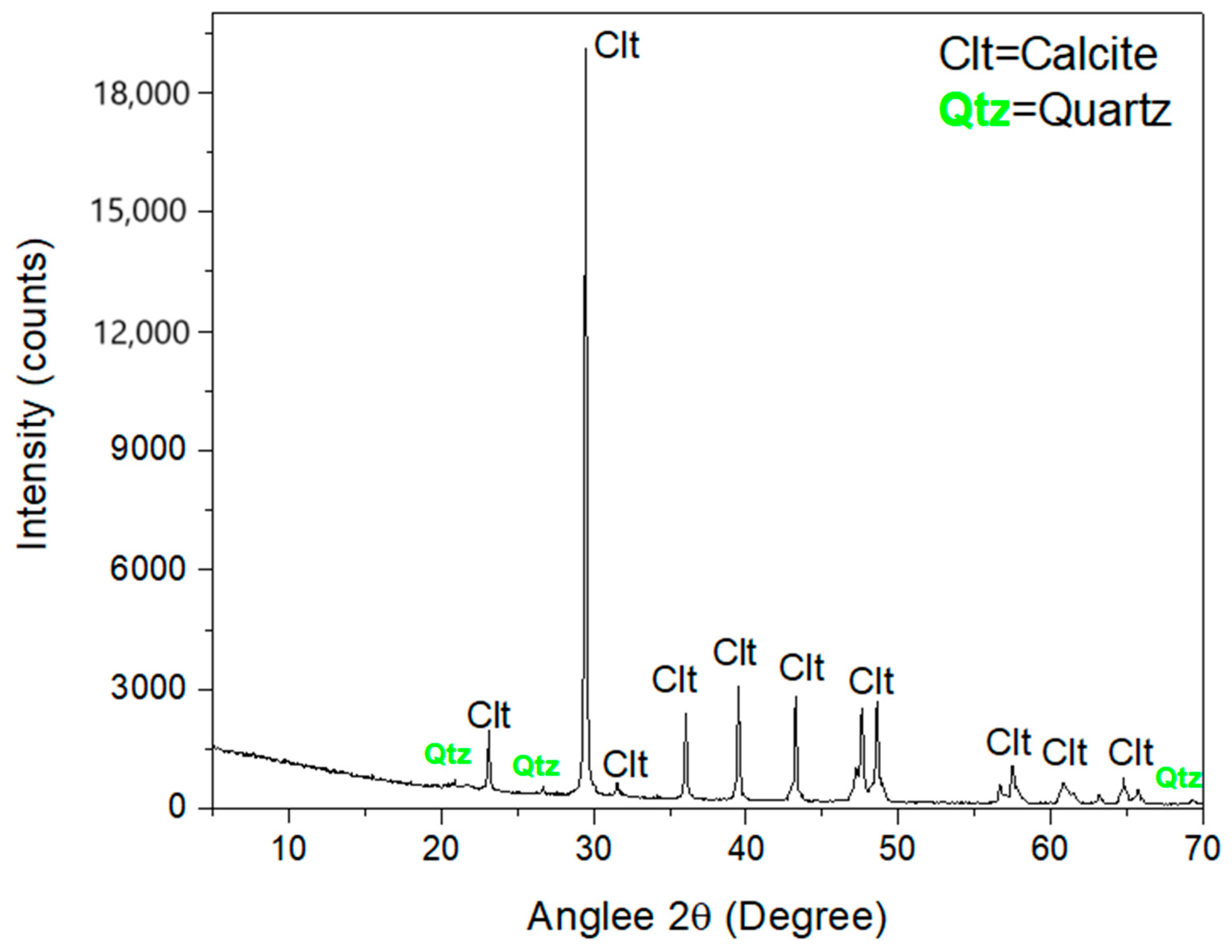 Applsci 14 11359 g004 Applsci 14 11359 g004