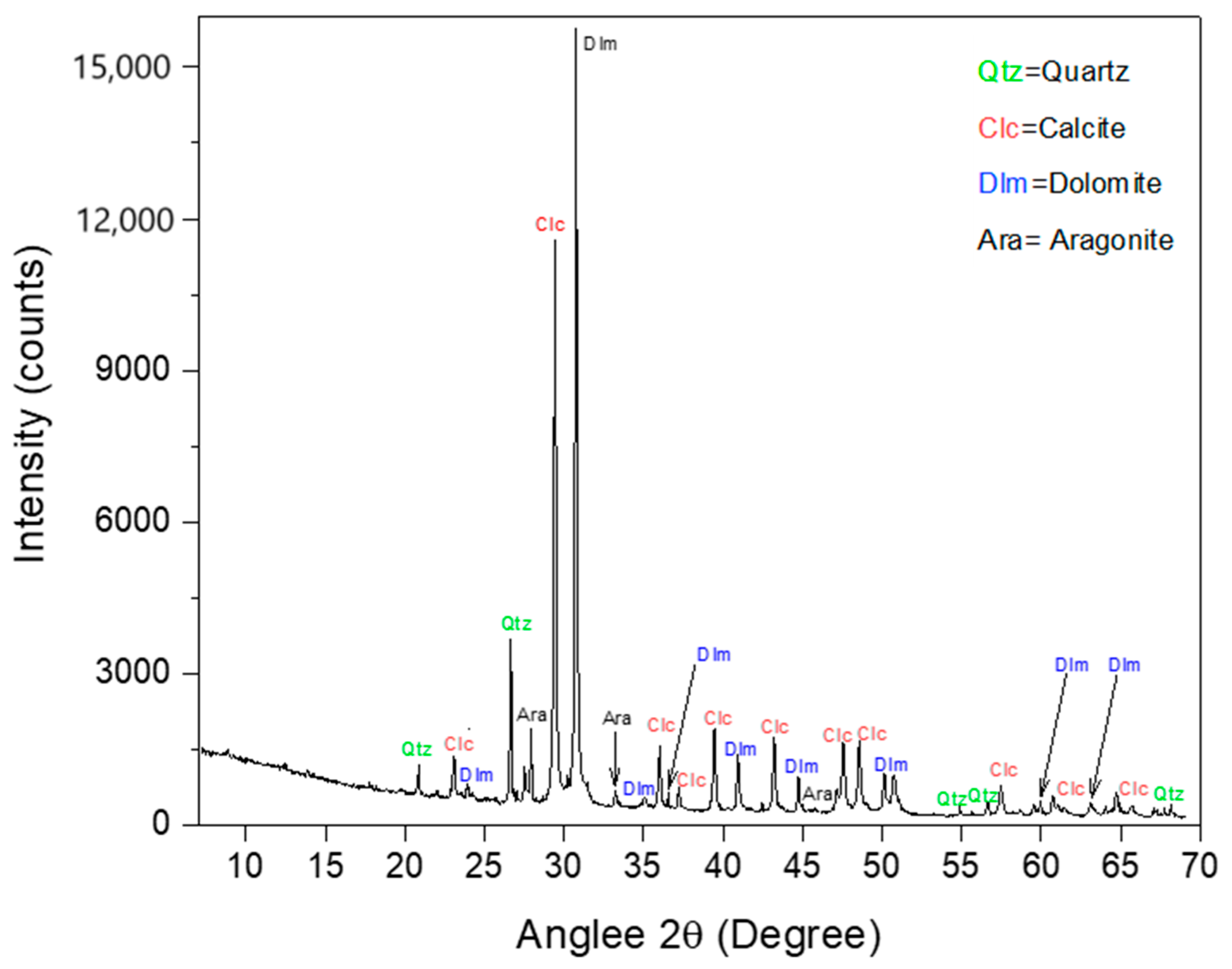 Applsci 14 11359 g005 Applsci 14 11359 g005