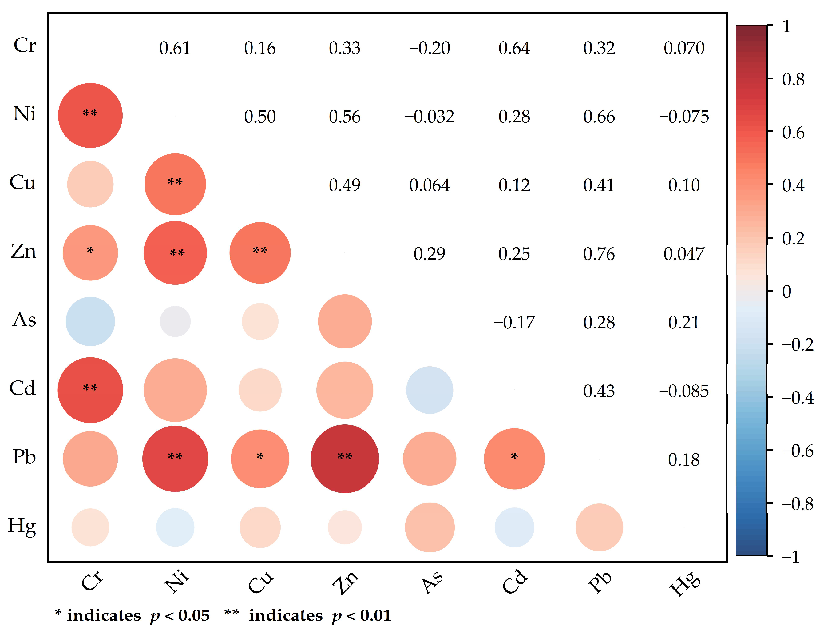 Applsci 14 11361 g002