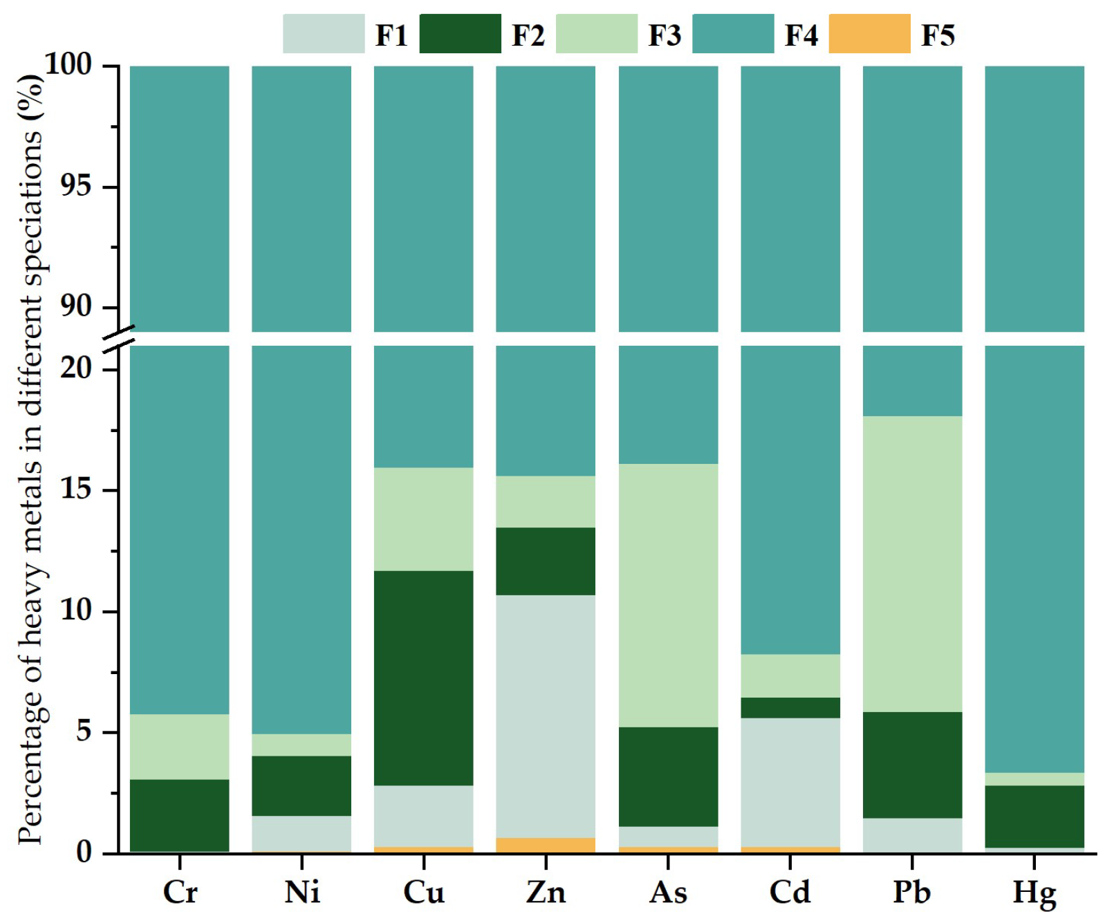 Applsci 14 11361 g003