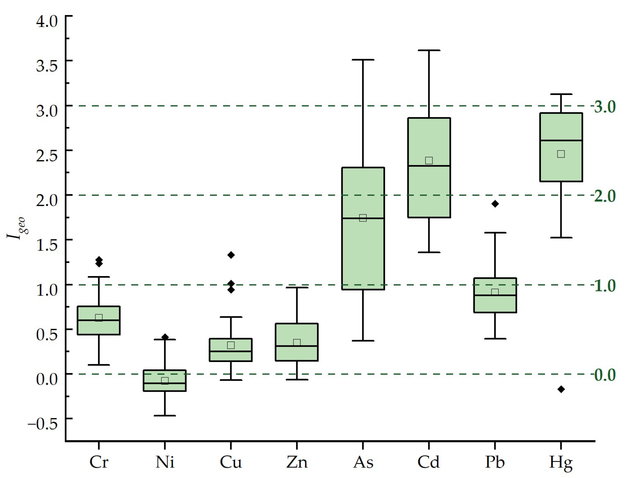 Applsci 14 11361 g005