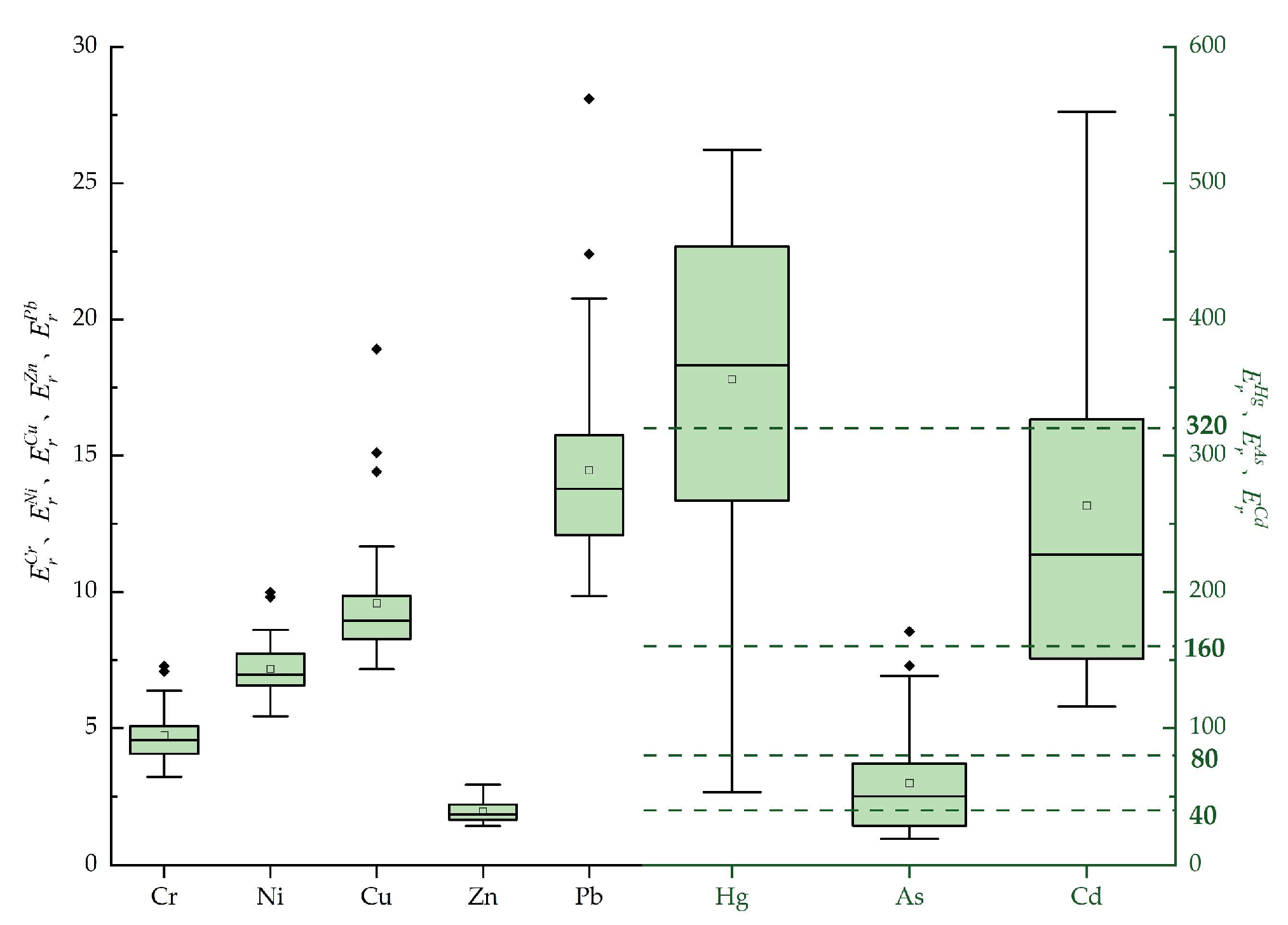 Applsci 14 11361 g006