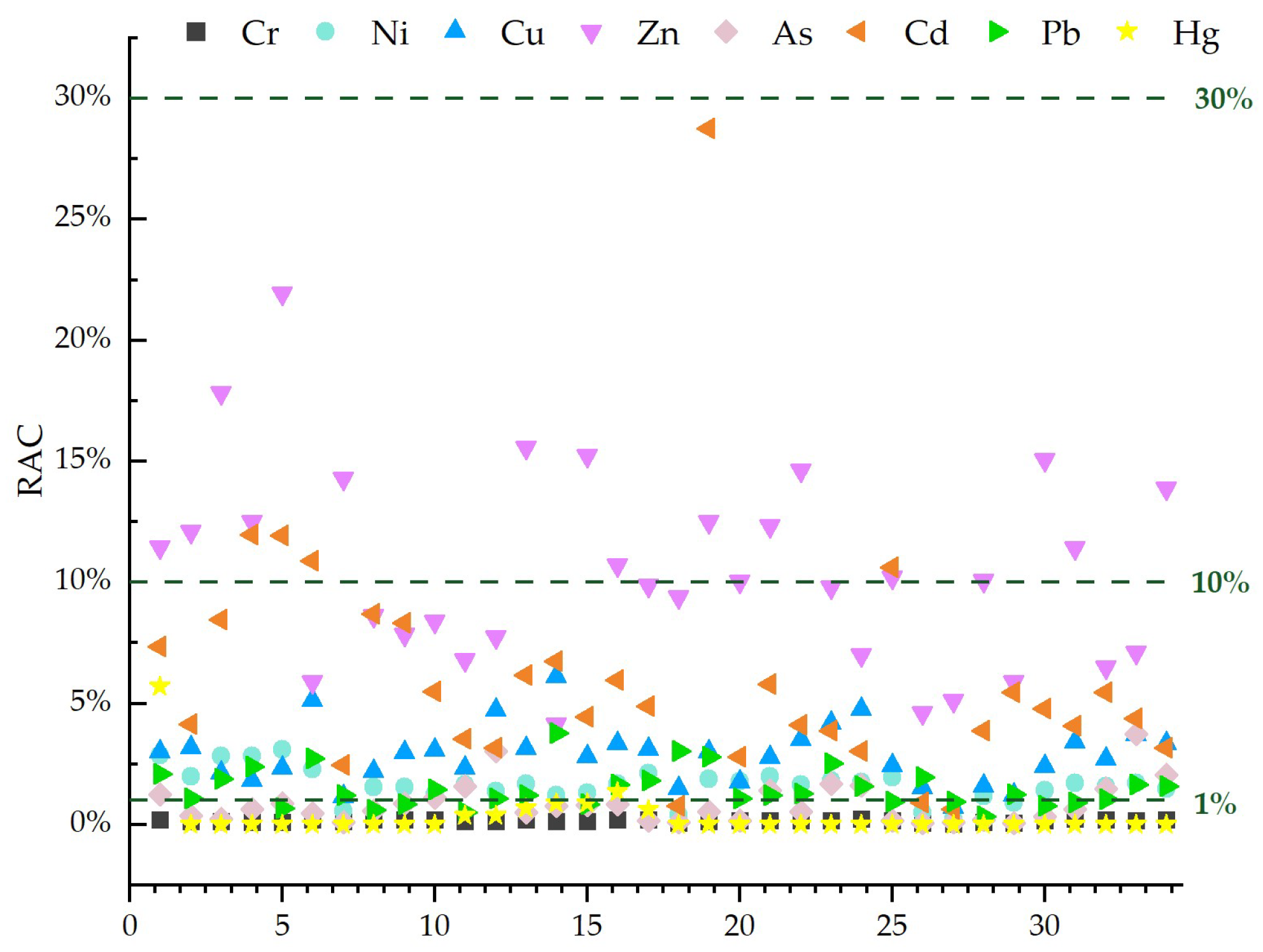 Applsci 14 11361 g007