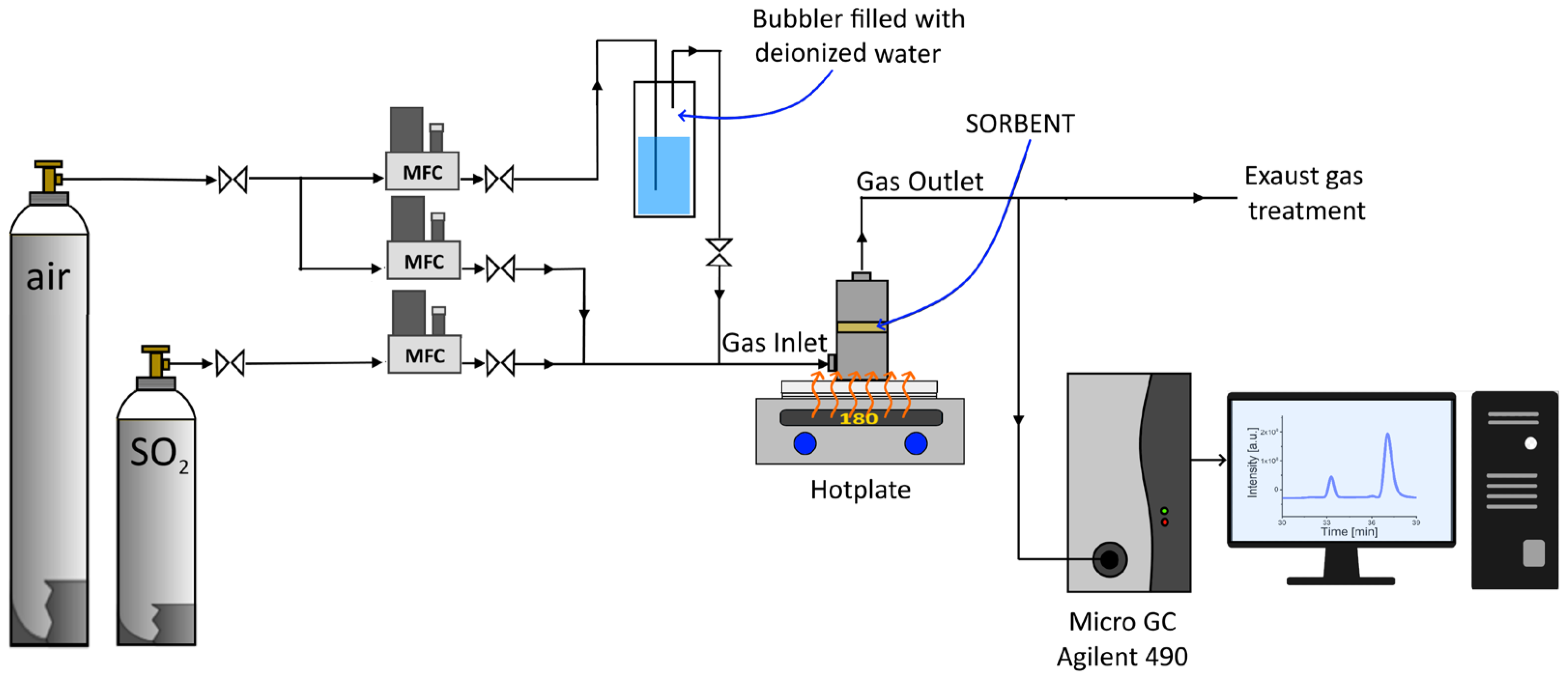 Applsci 14 11364 g001