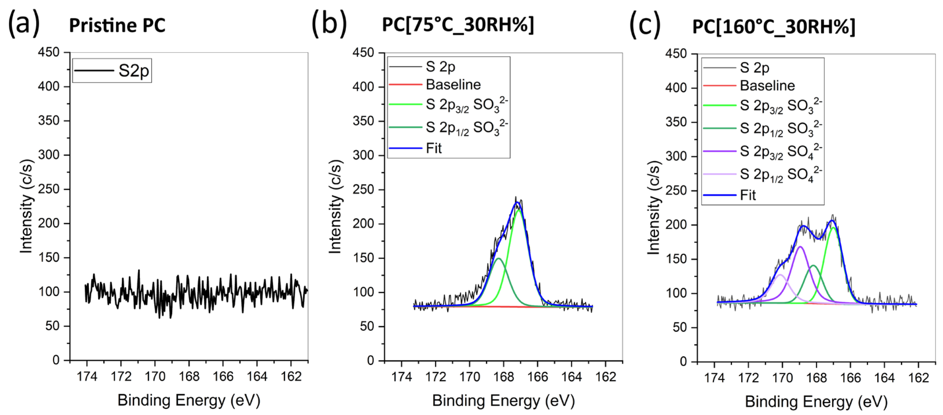Applsci 14 11364 g004