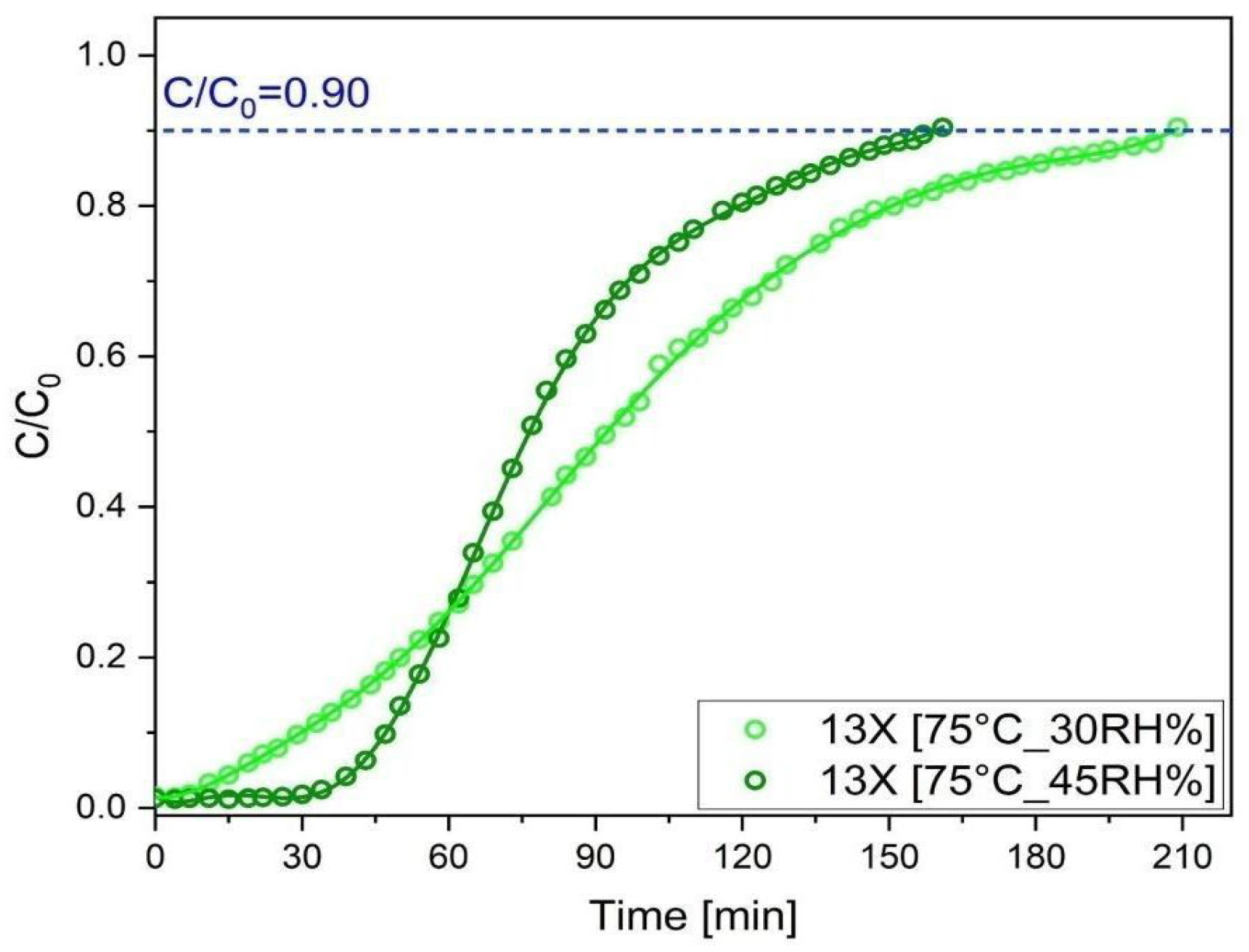 Applsci 14 11364 g005