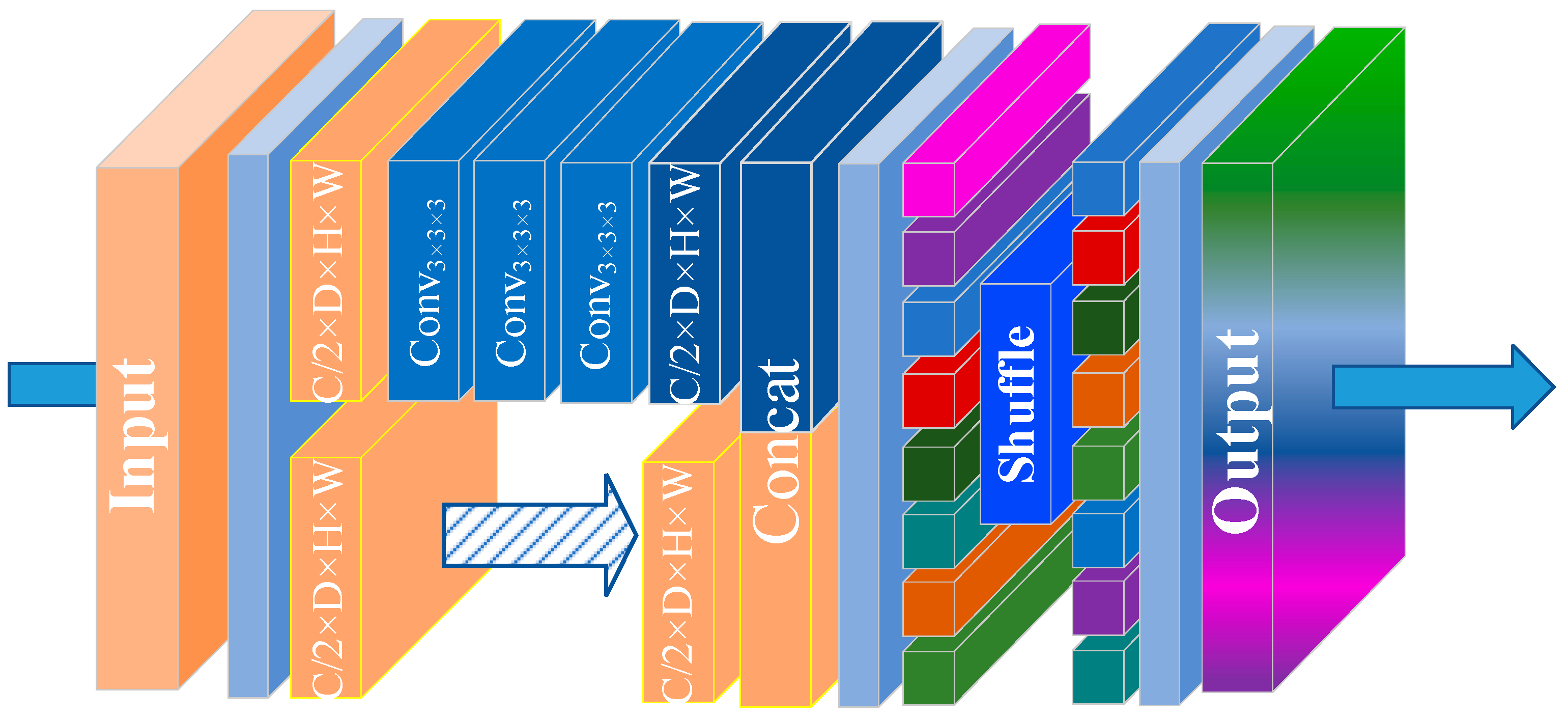 Applsci 14 11365 g003