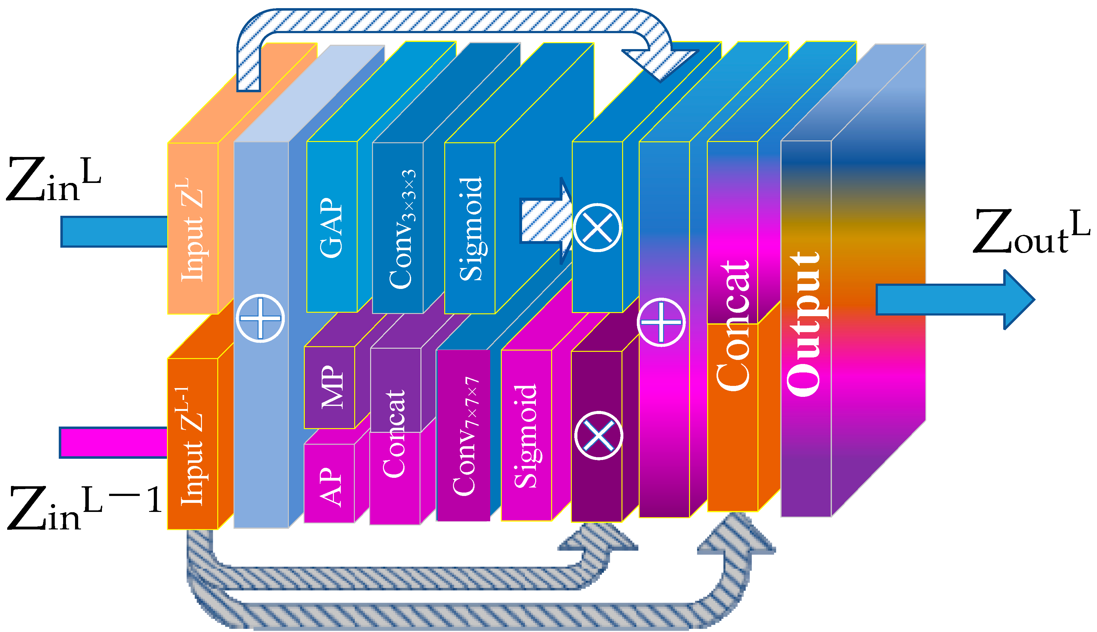 Applsci 14 11365 g004