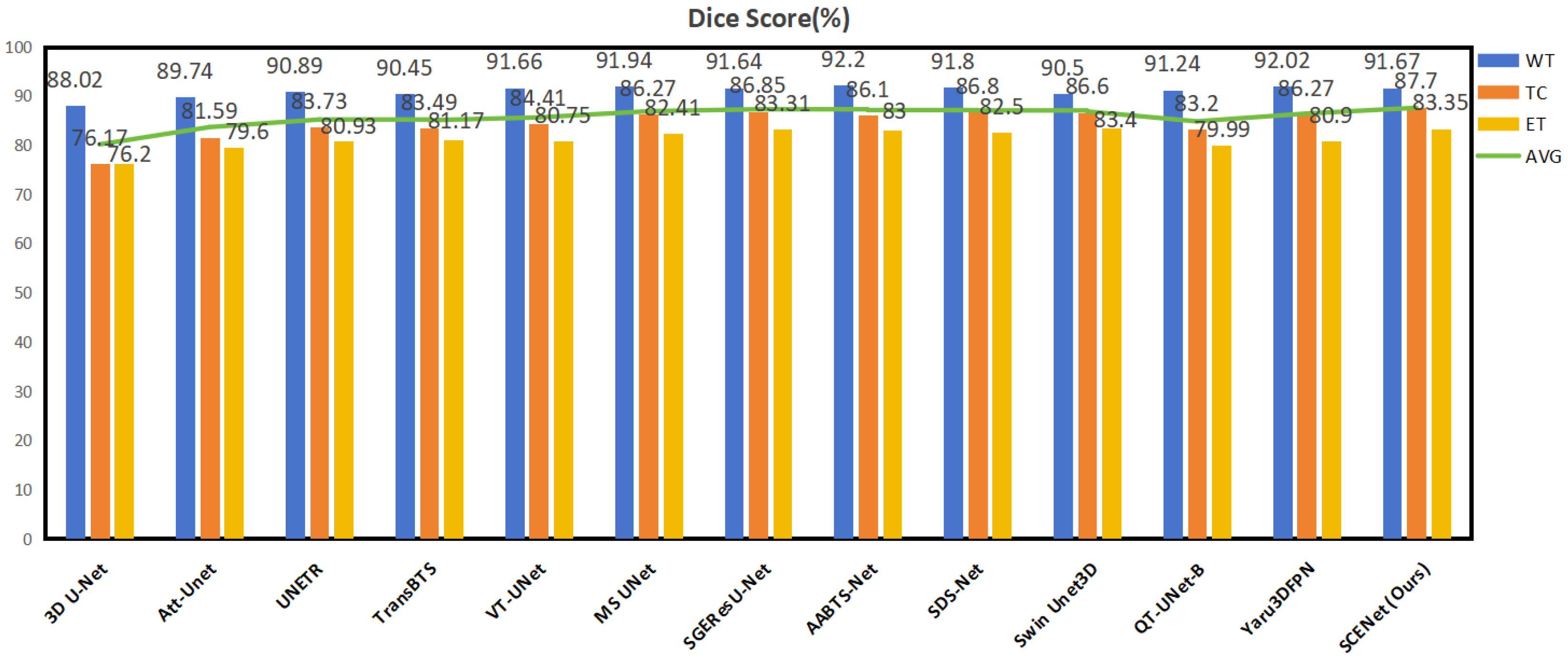 Applsci 14 11365 g005