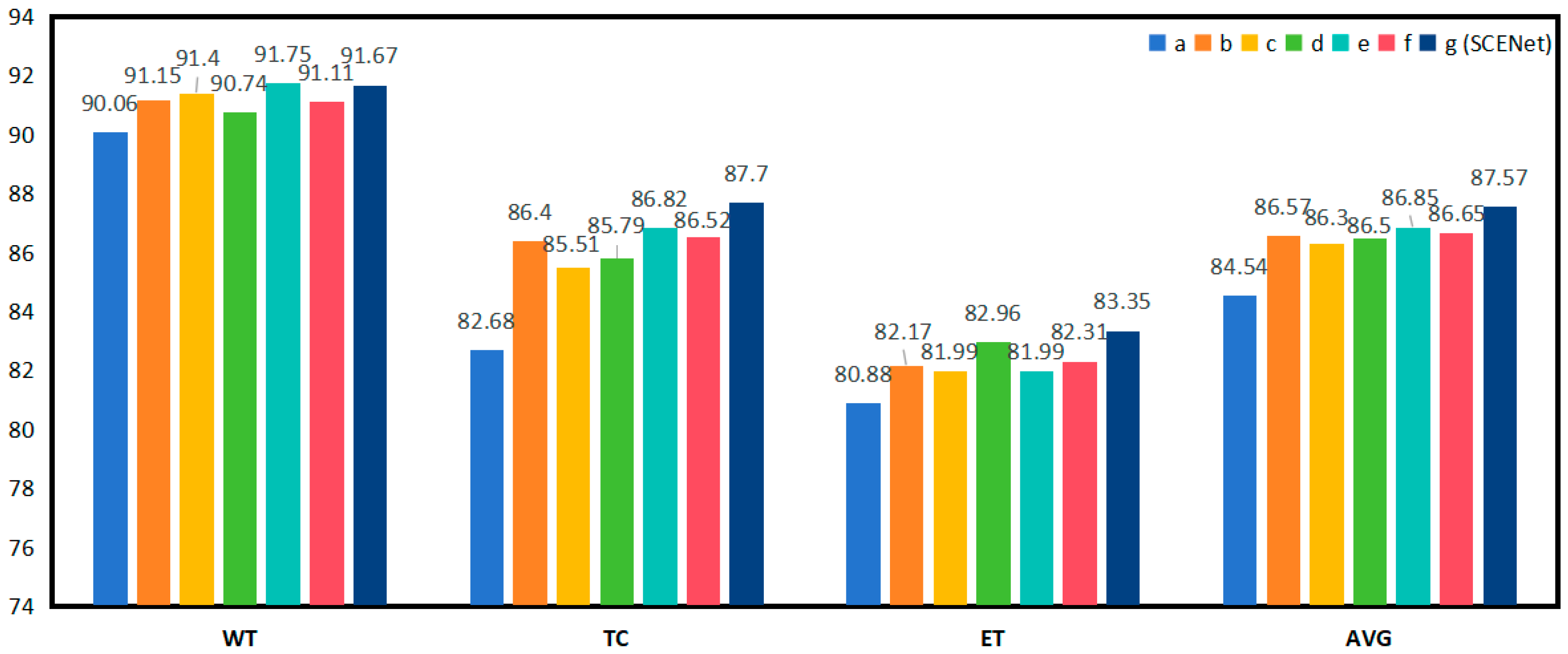 Applsci 14 11365 g008
