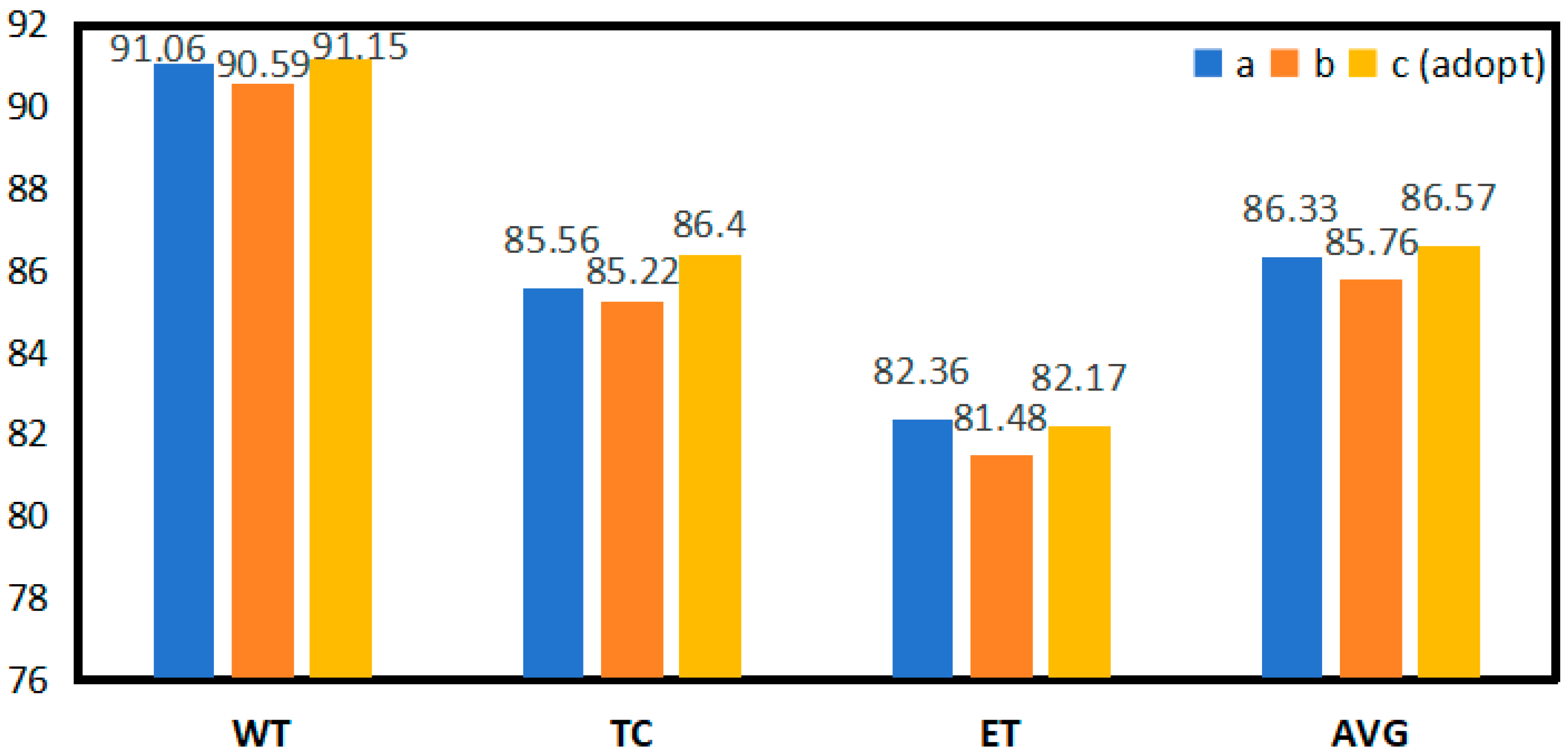 Applsci 14 11365 g009