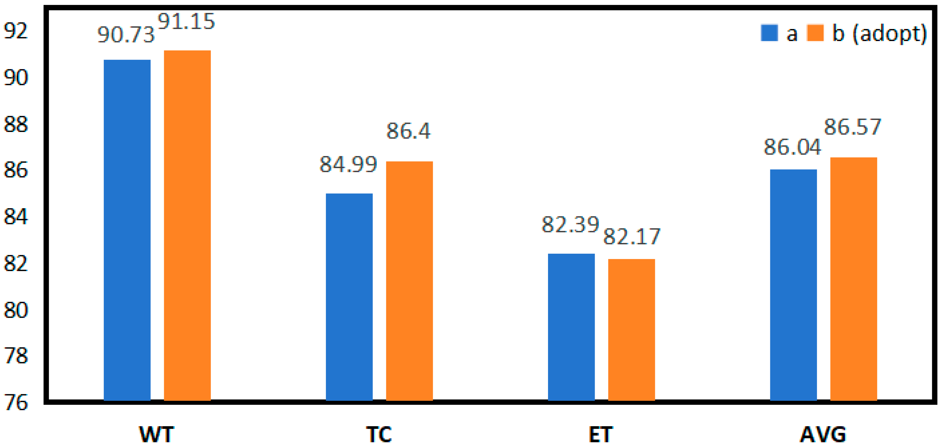 Applsci 14 11365 g010