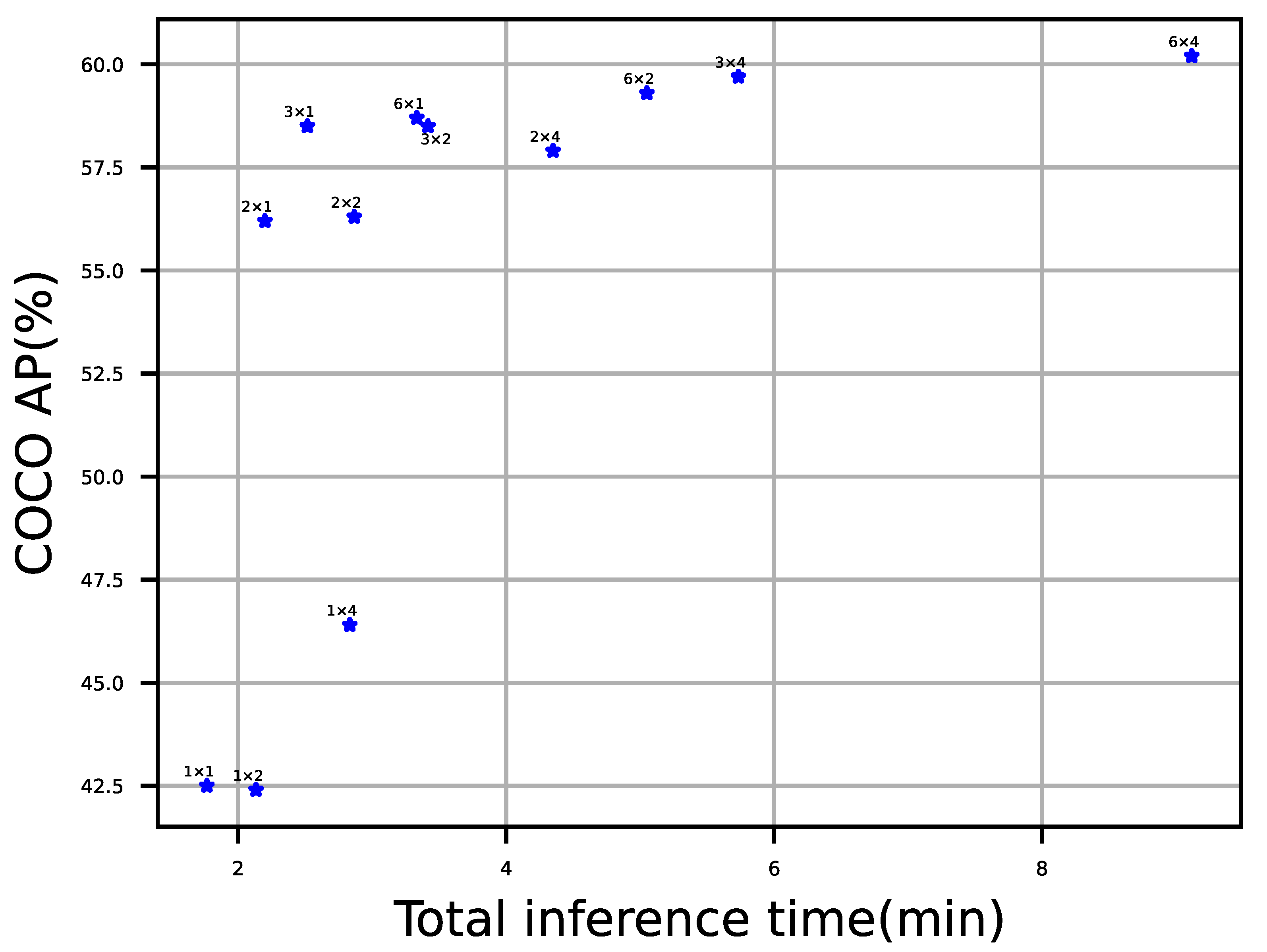 Applsci 14 11367 g005