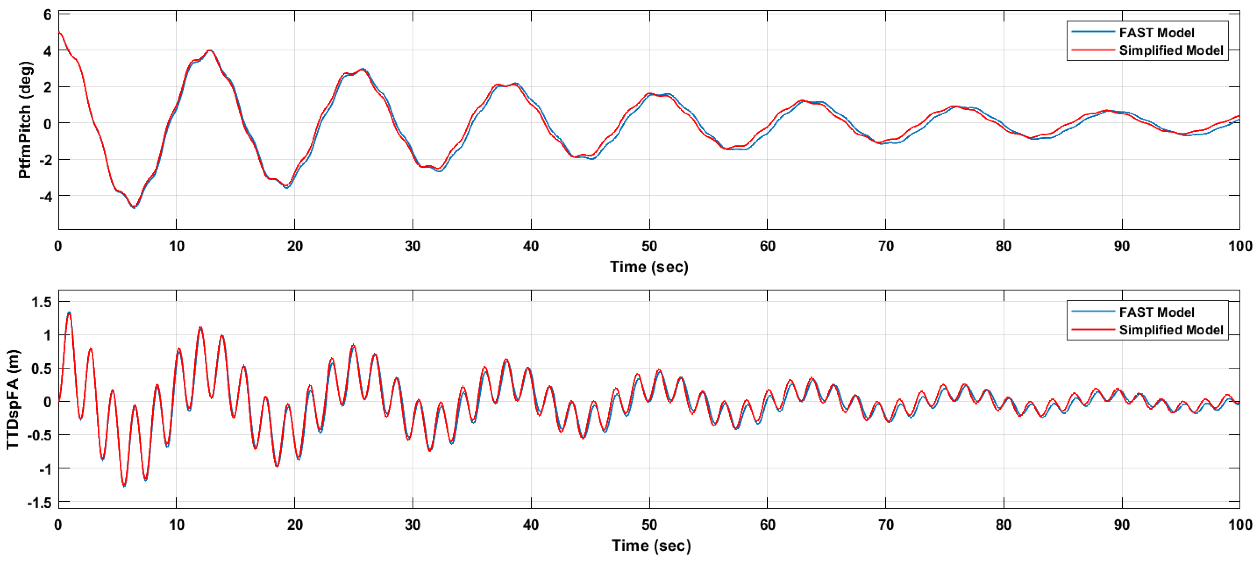 Applsci 14 11368 g002