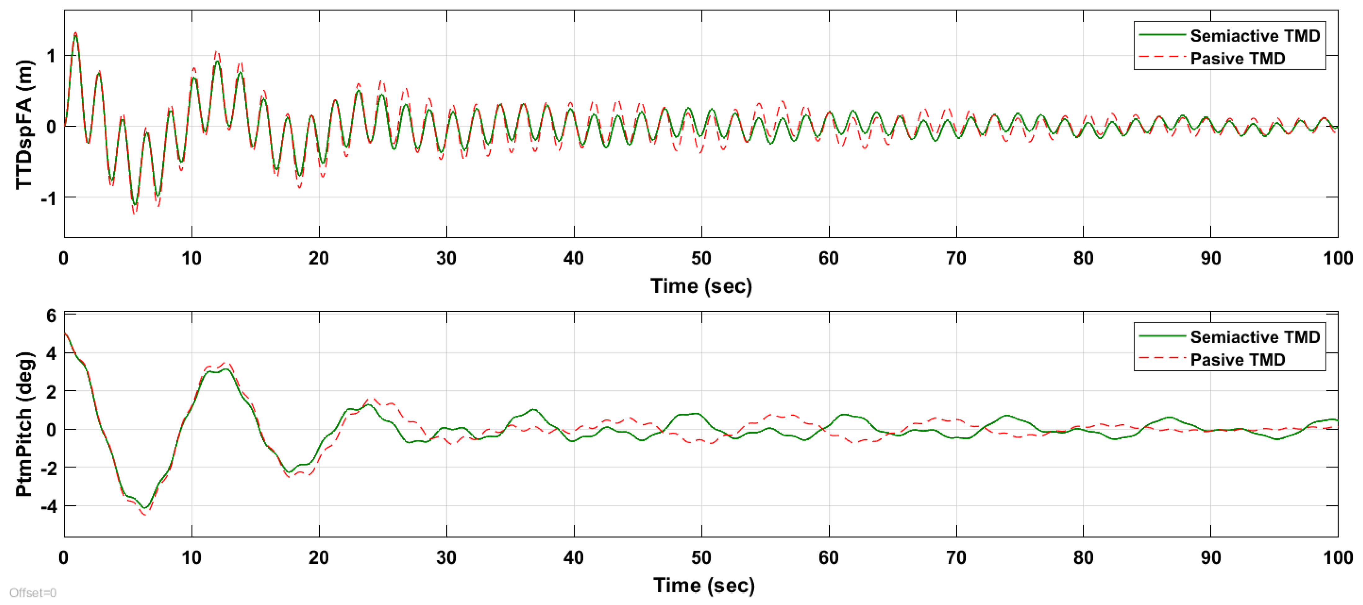 Applsci 14 11368 g011