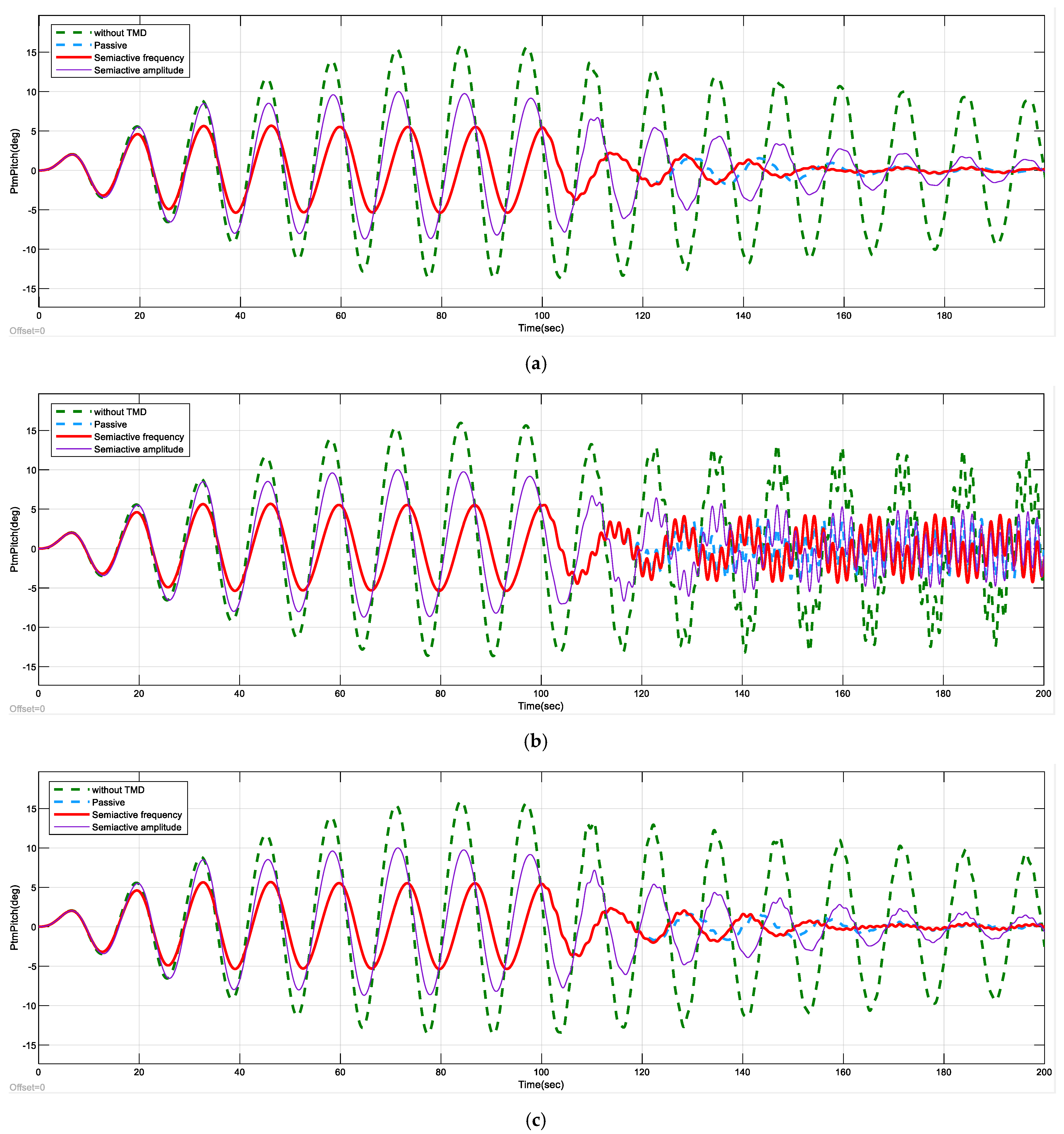 Applsci 14 11368 g013