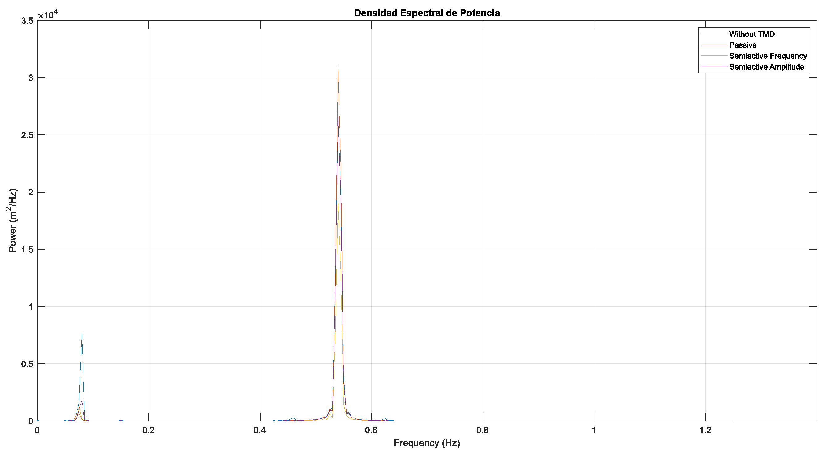 Applsci 14 11368 g014