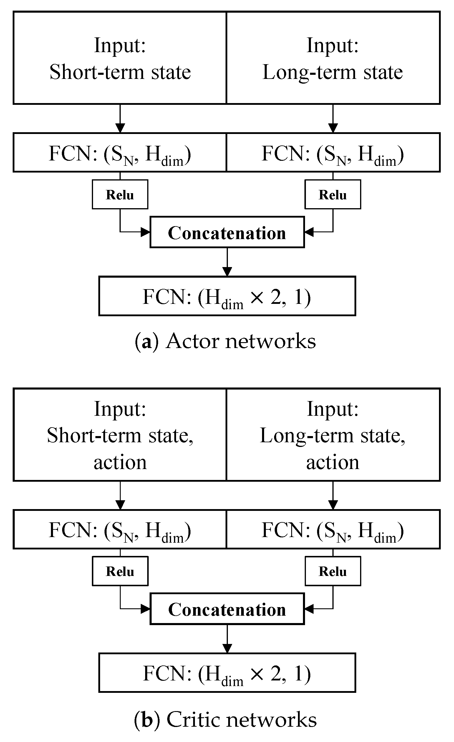 Applsci 14 11369 g004