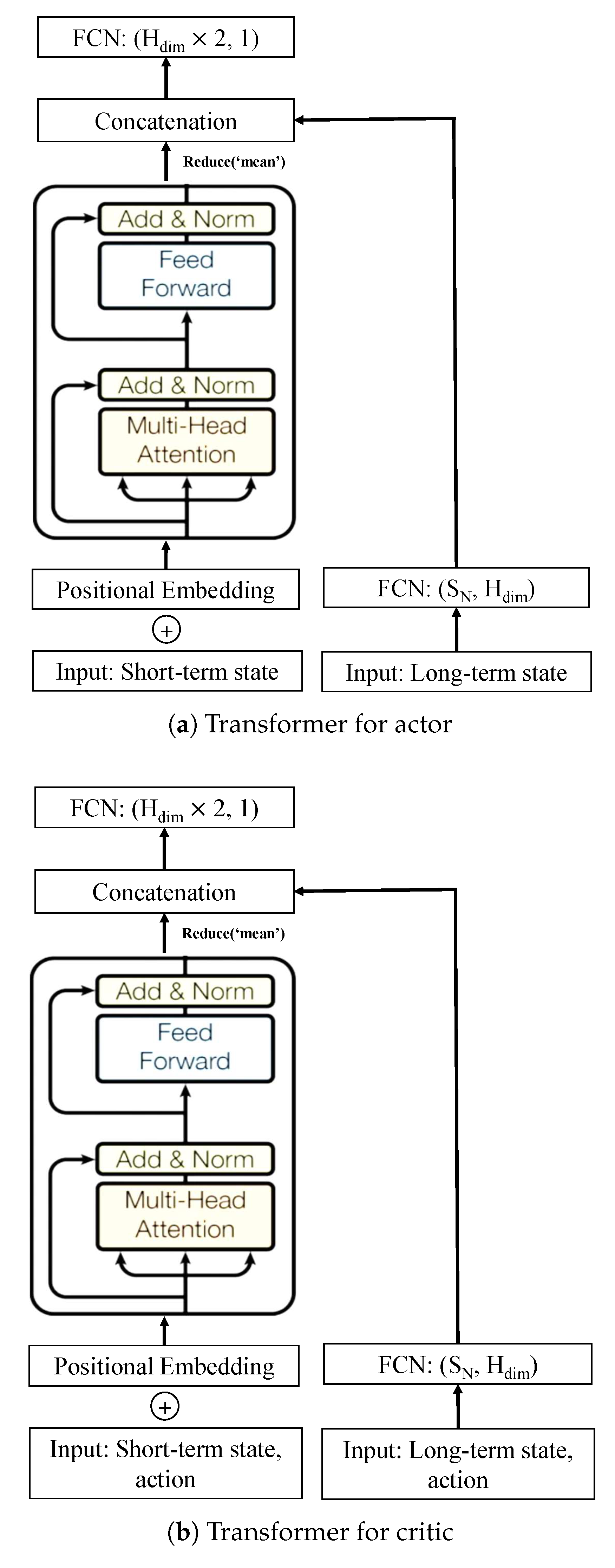 Applsci 14 11369 g005