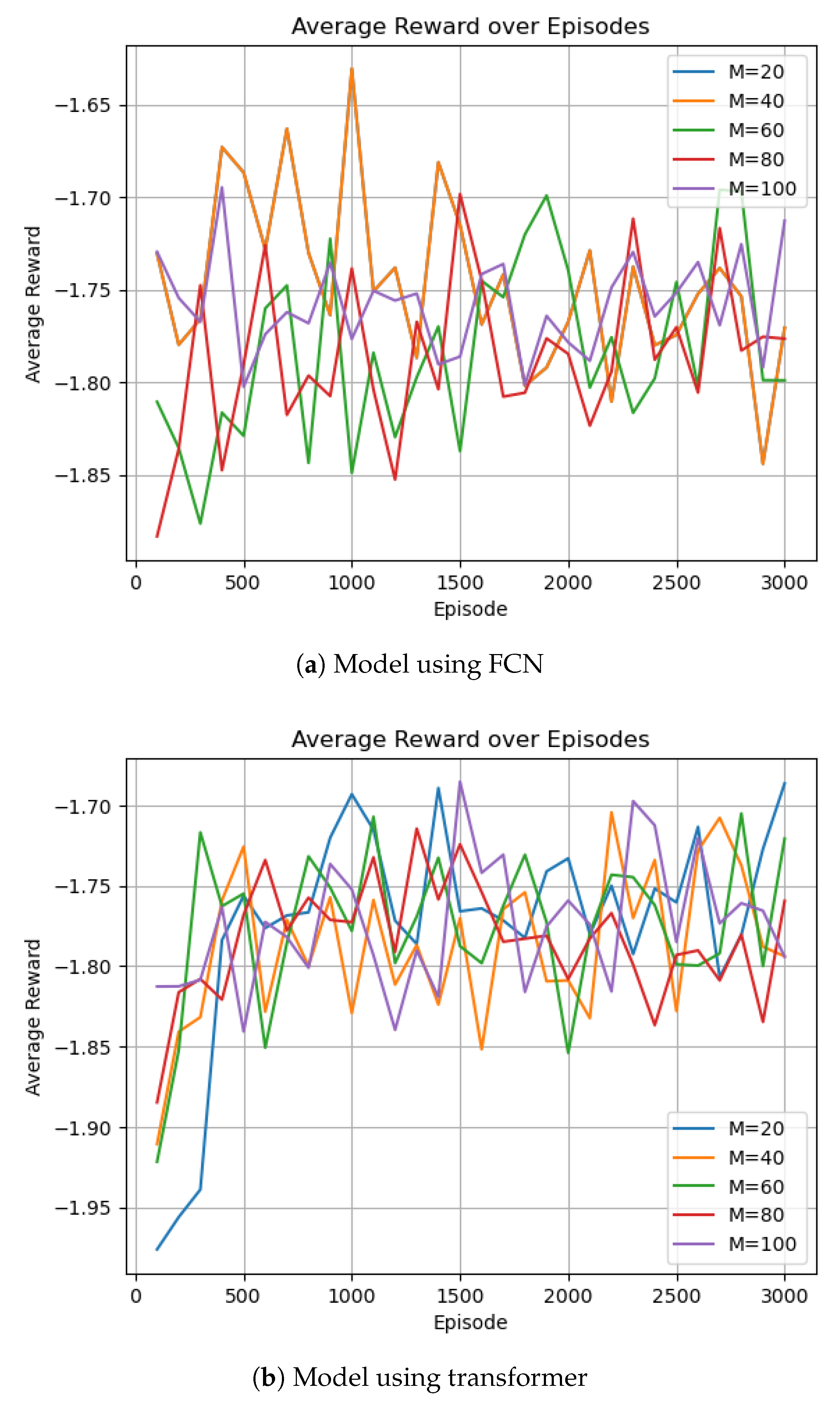 Applsci 14 11369 g006