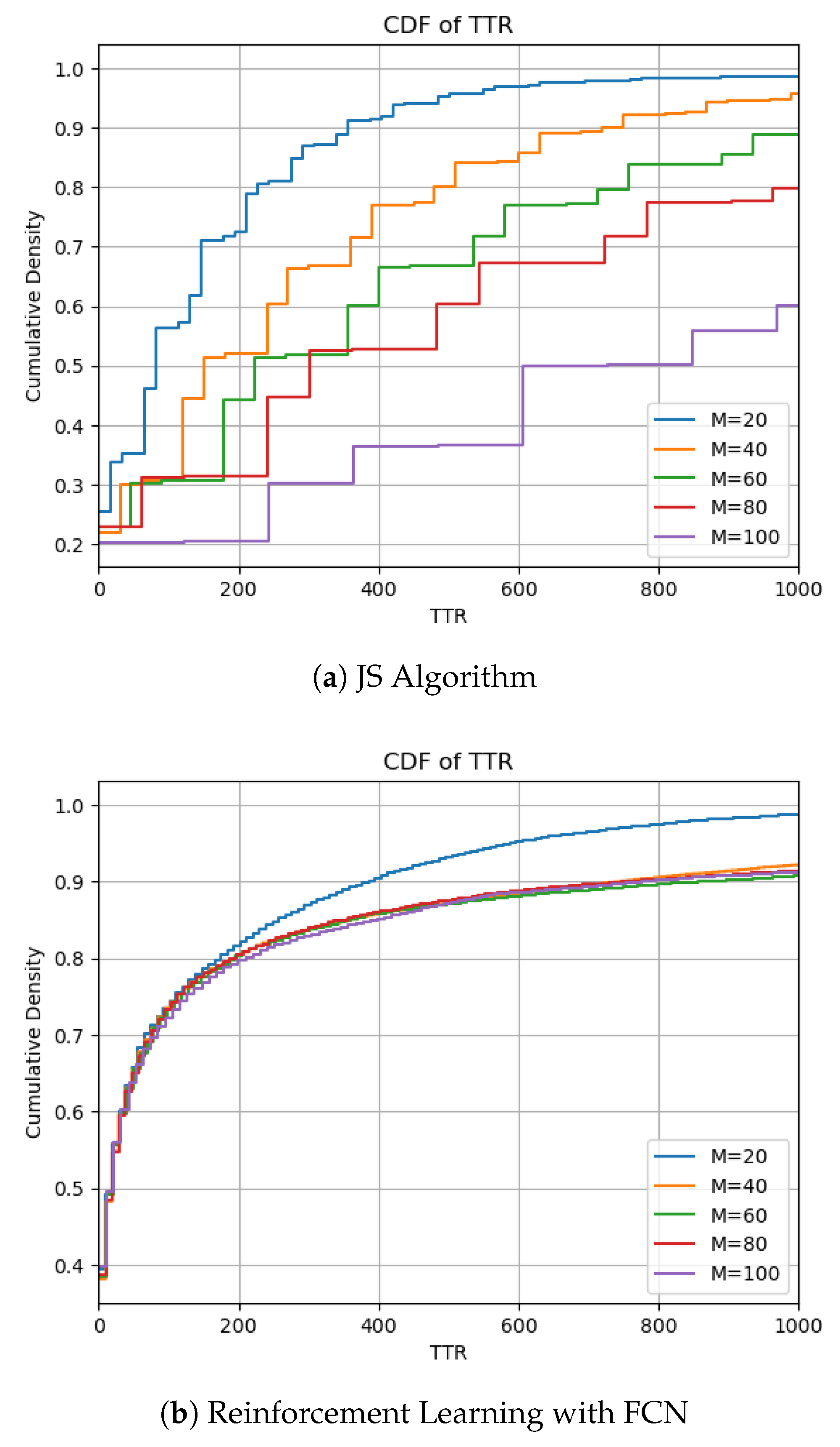 Applsci 14 11369 g008a