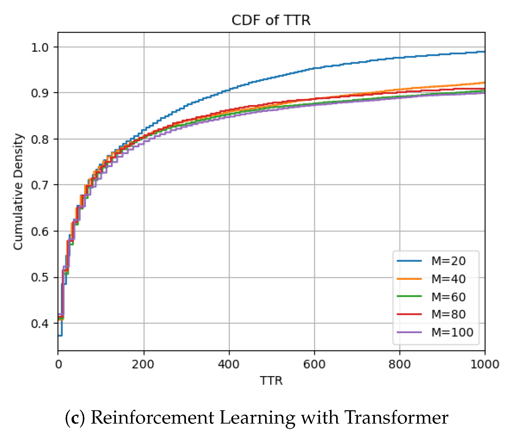 Applsci 14 11369 g008b
