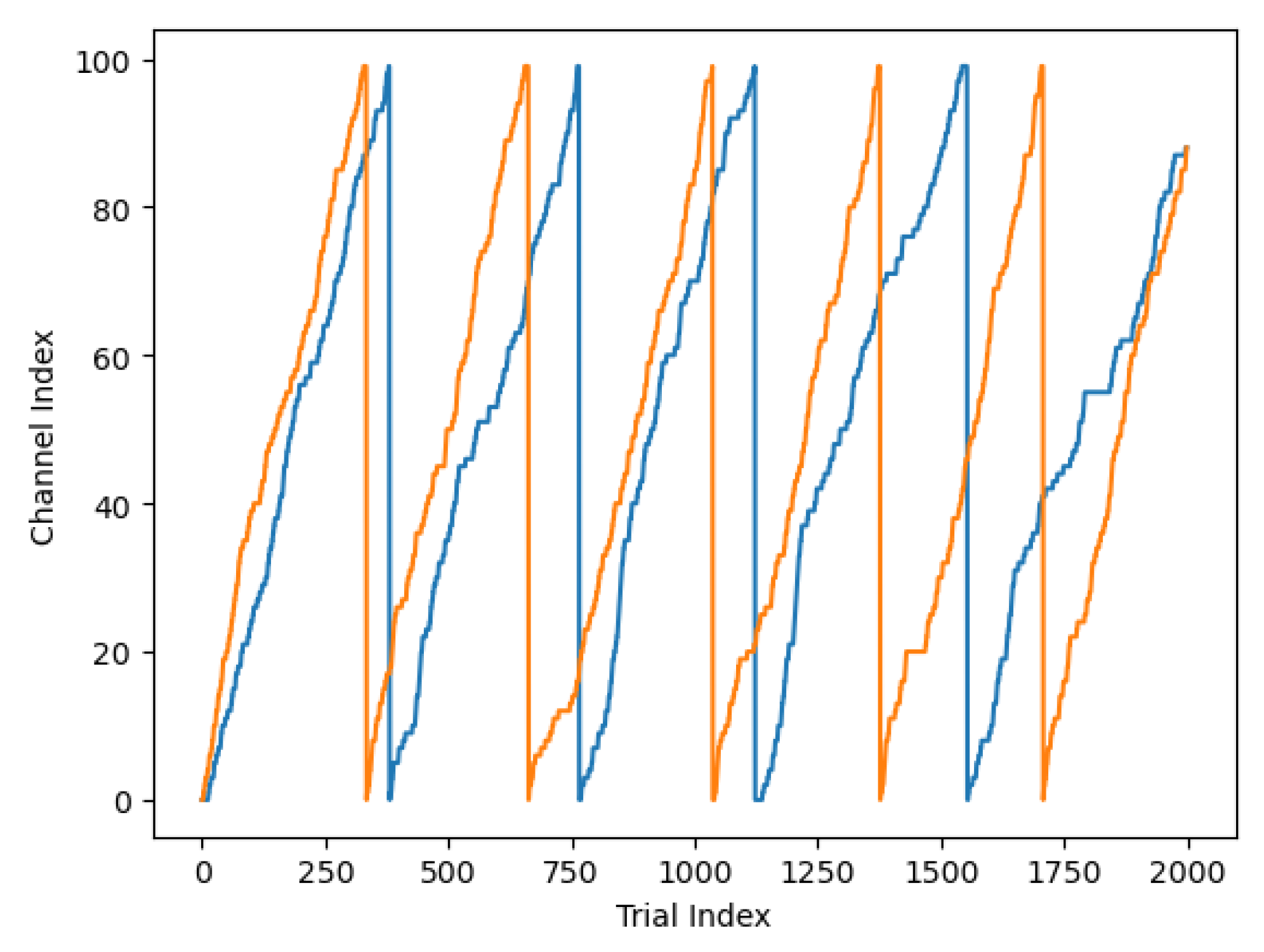 Applsci 14 11369 g009