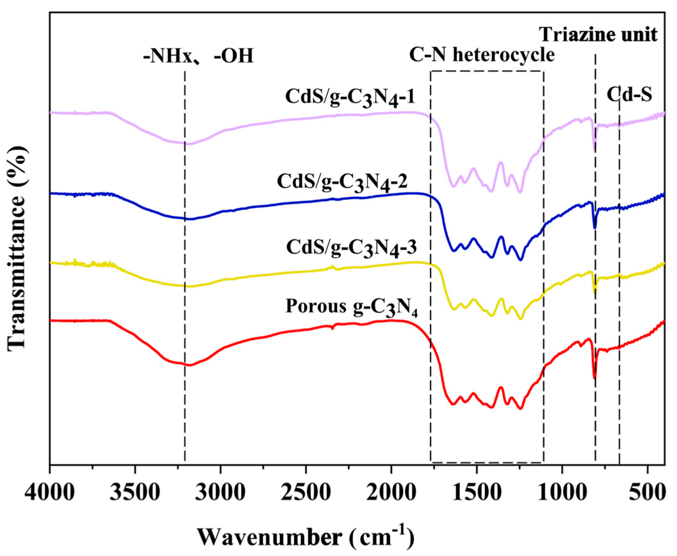 Applsci 14 11372 g002