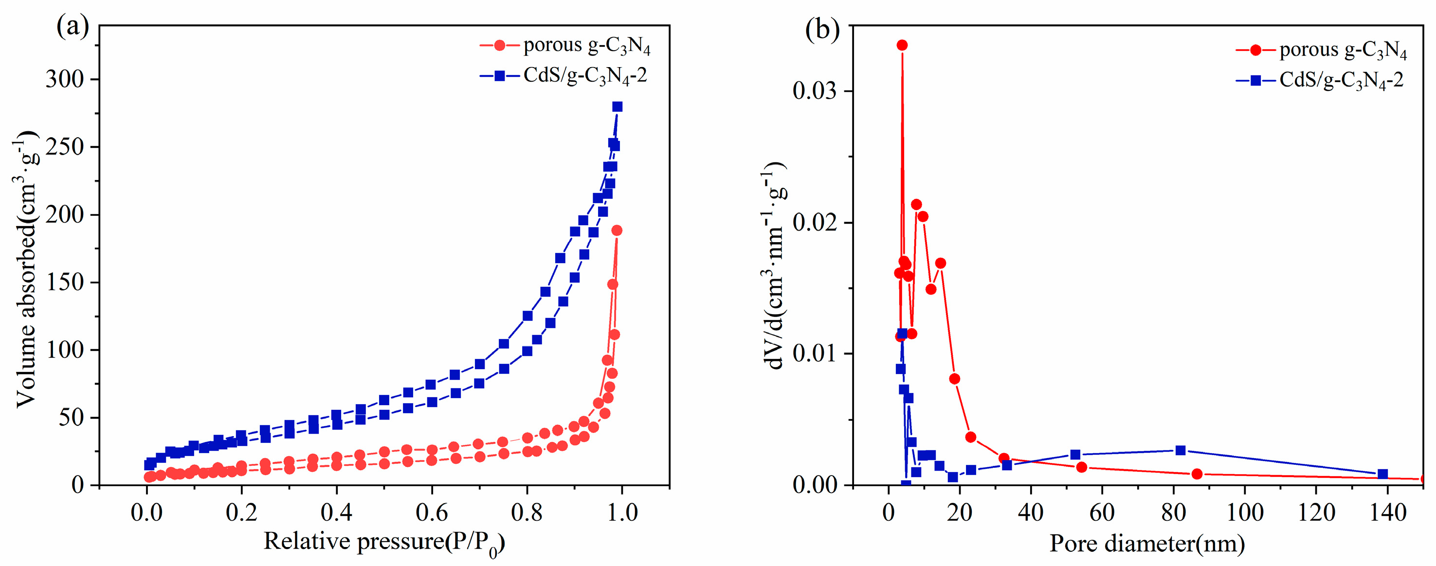 Applsci 14 11372 g004