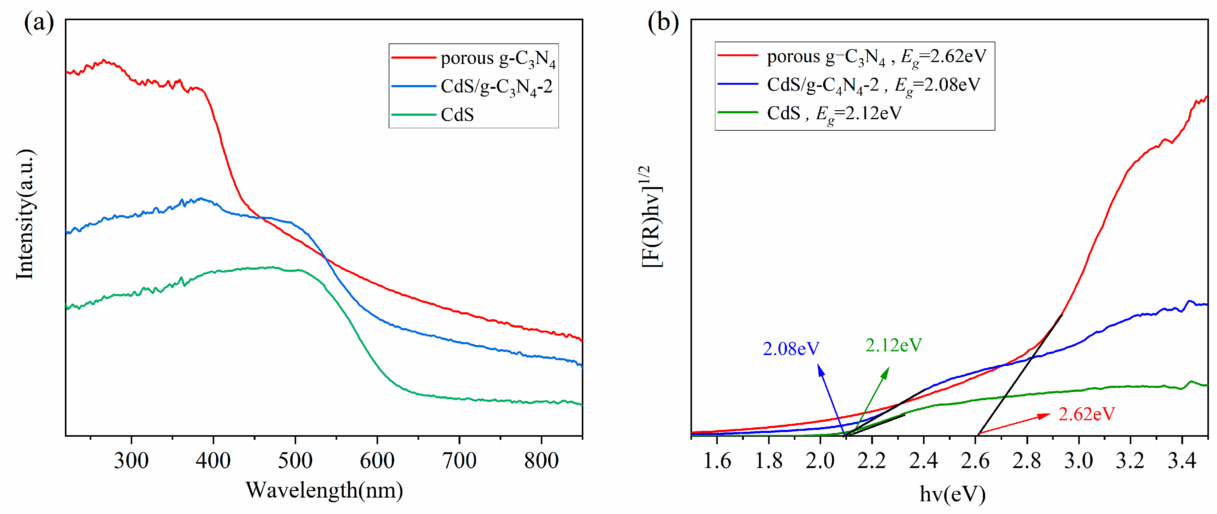 Applsci 14 11372 g006