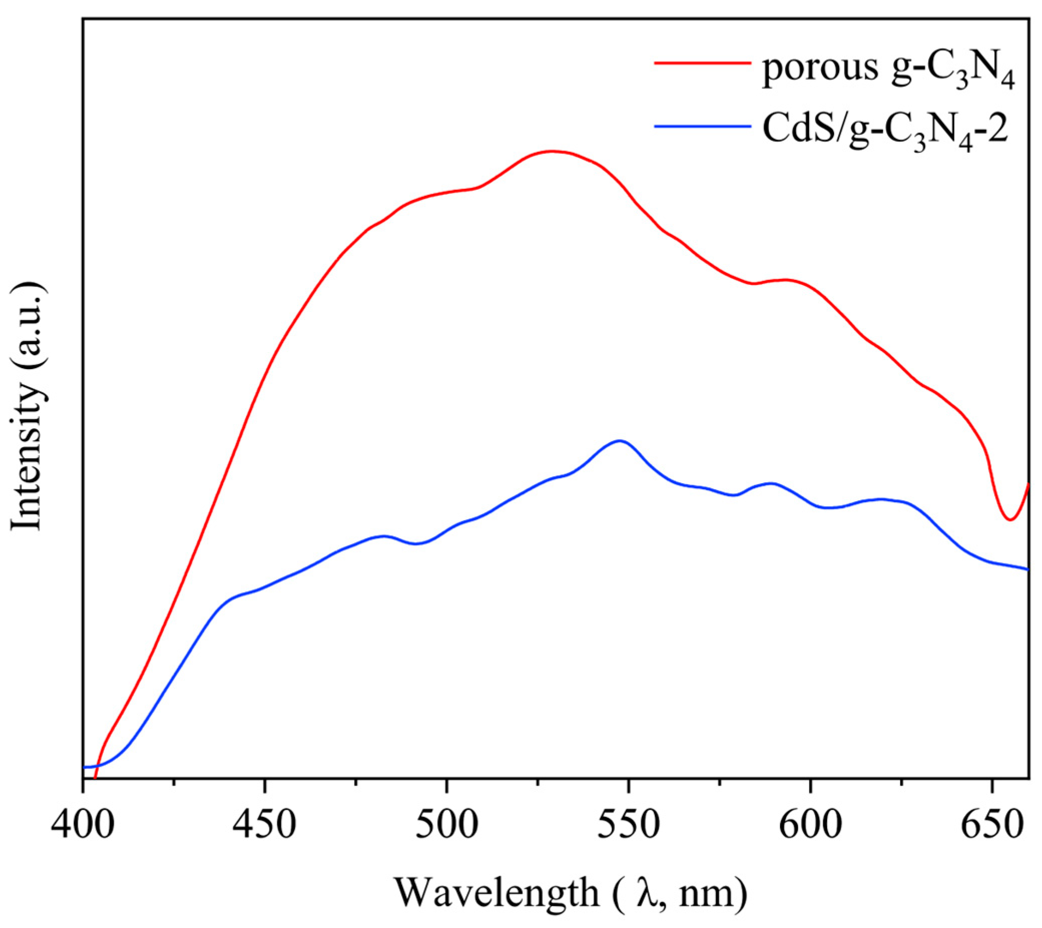 Applsci 14 11372 g007