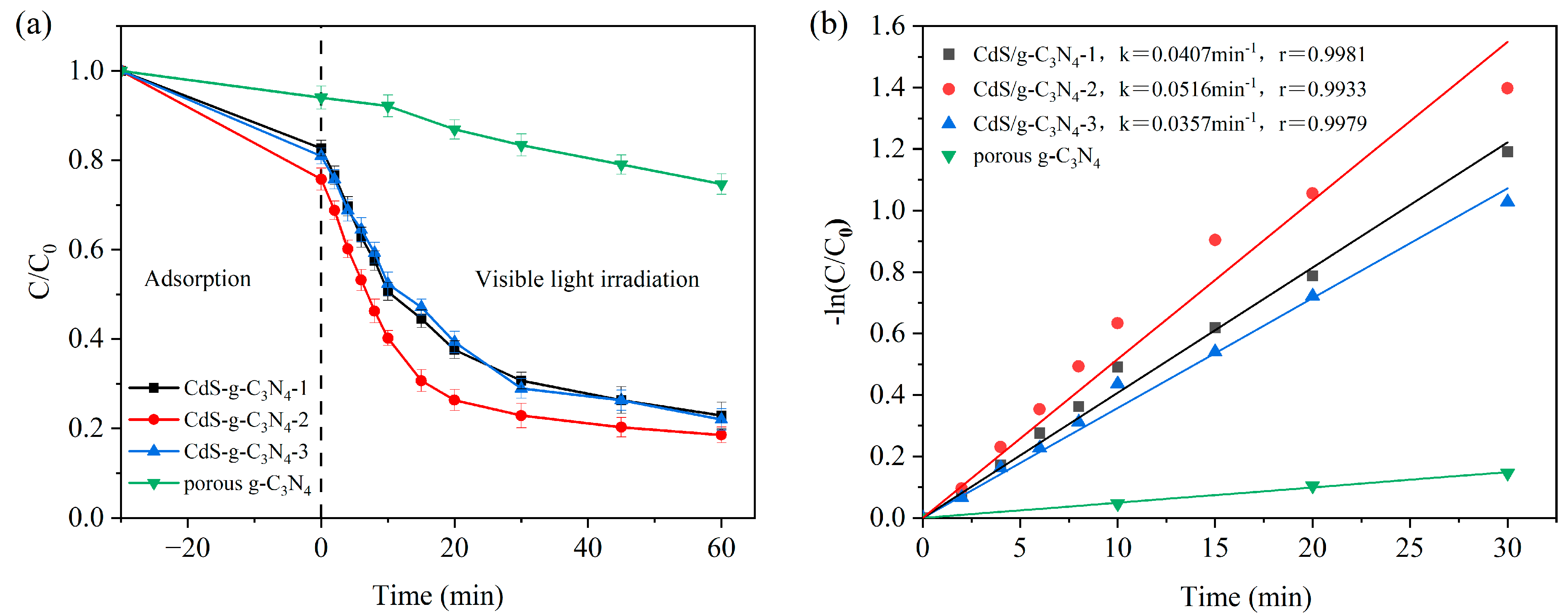 Applsci 14 11372 g008