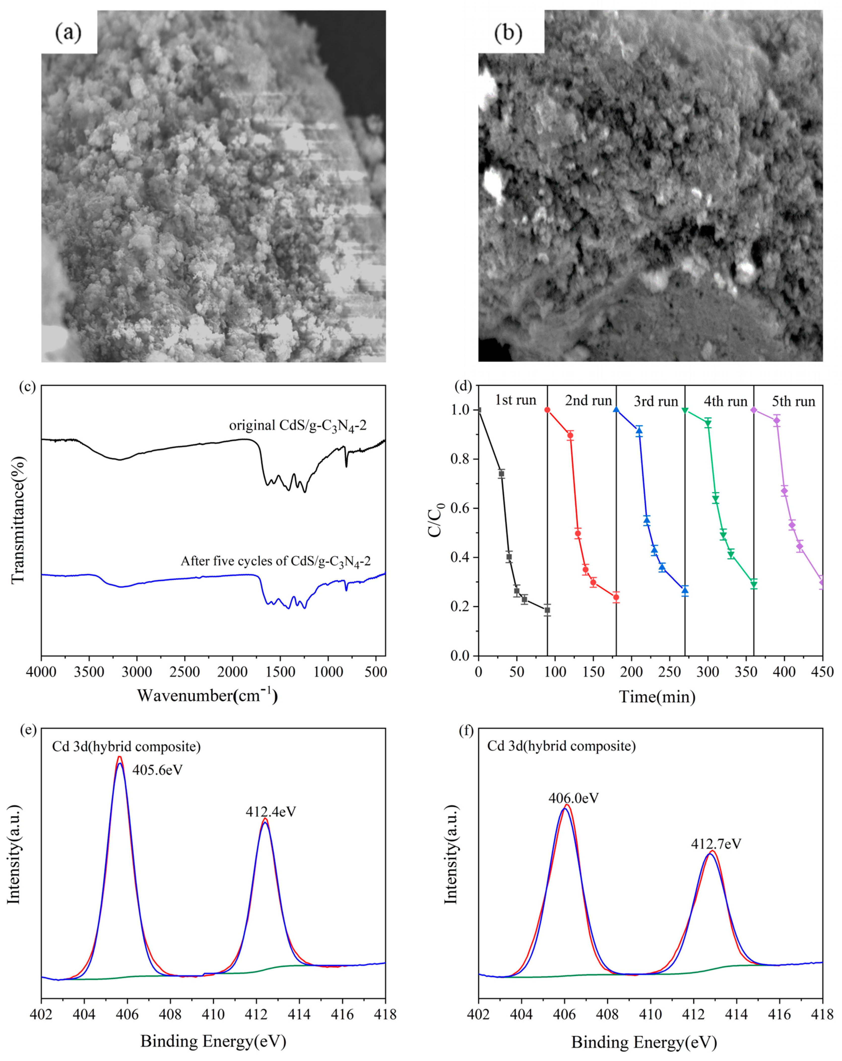 Applsci 14 11372 g009