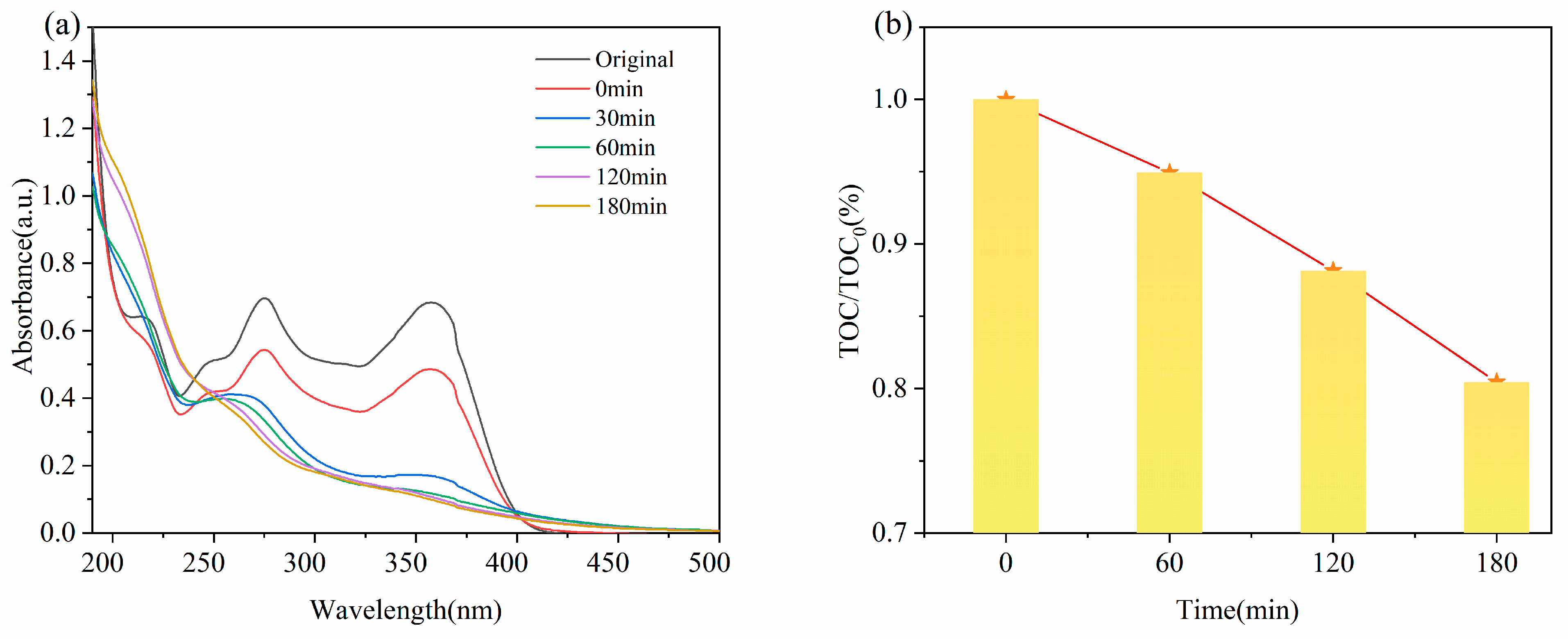 Applsci 14 11372 g011