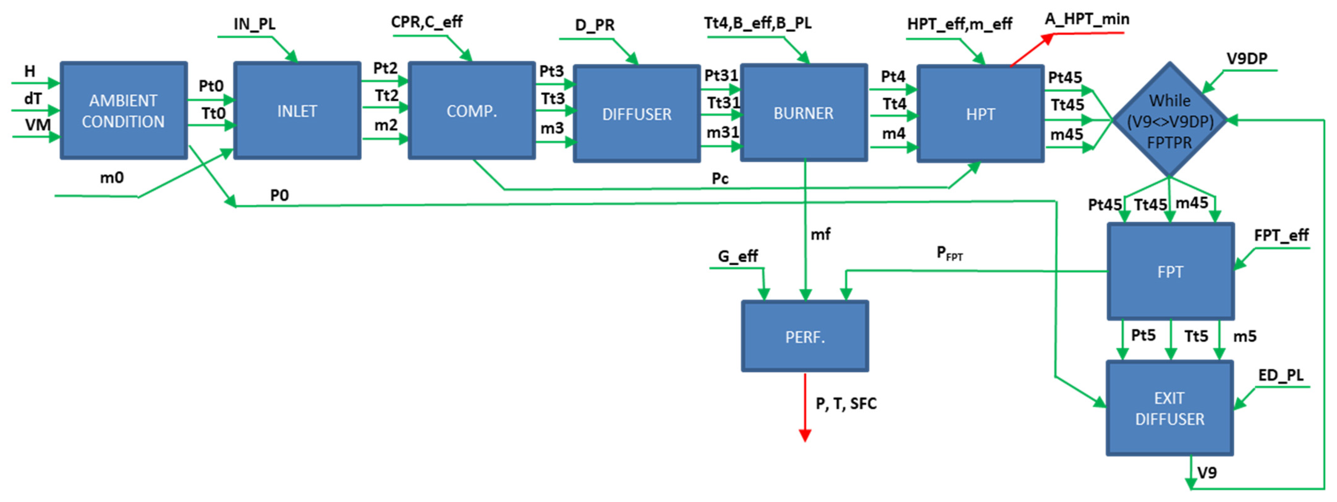 Applsci 14 11373 g002