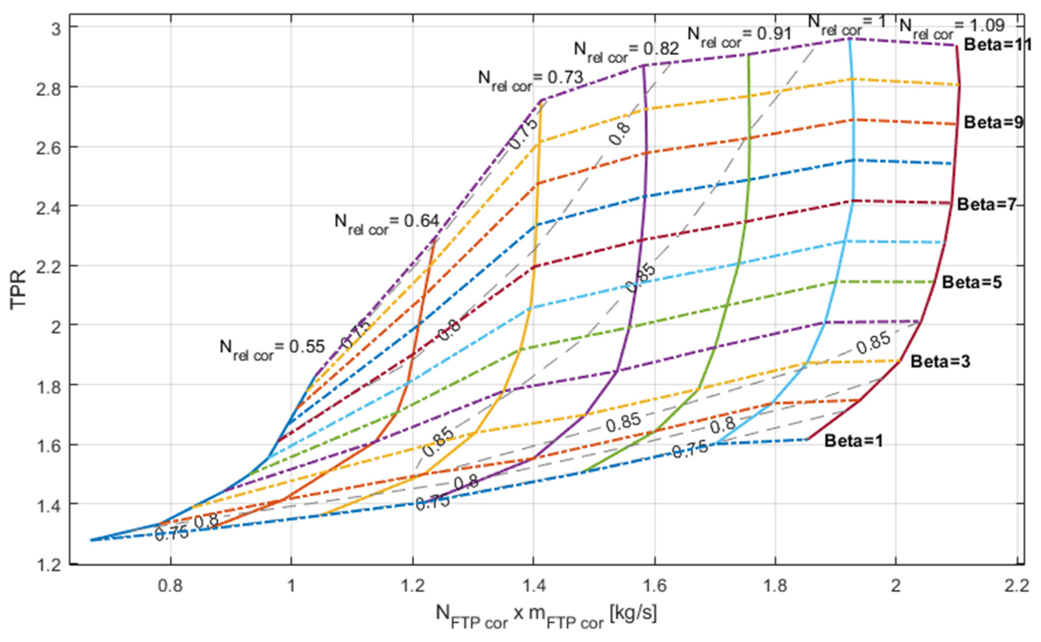 Applsci 14 11373 g004