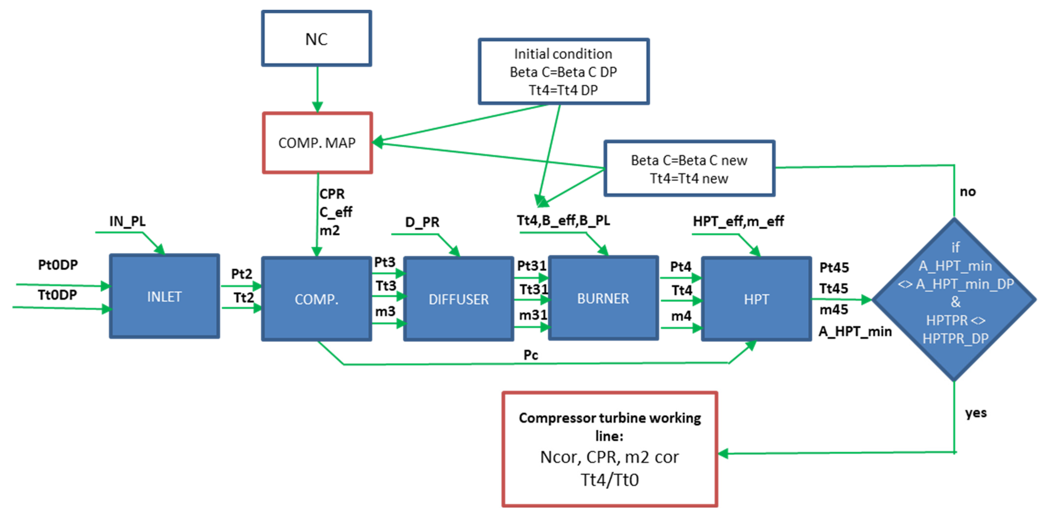 Applsci 14 11373 g005