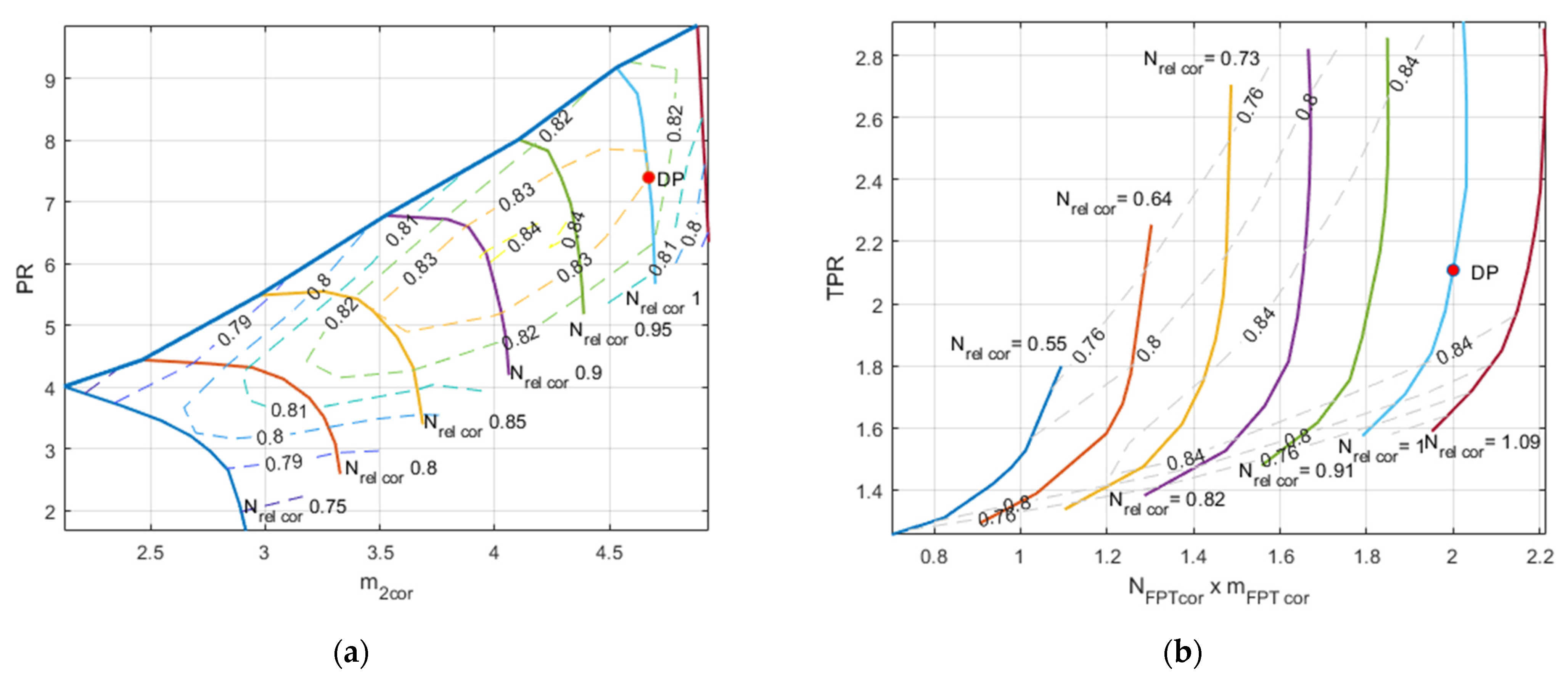 Applsci 14 11373 g006