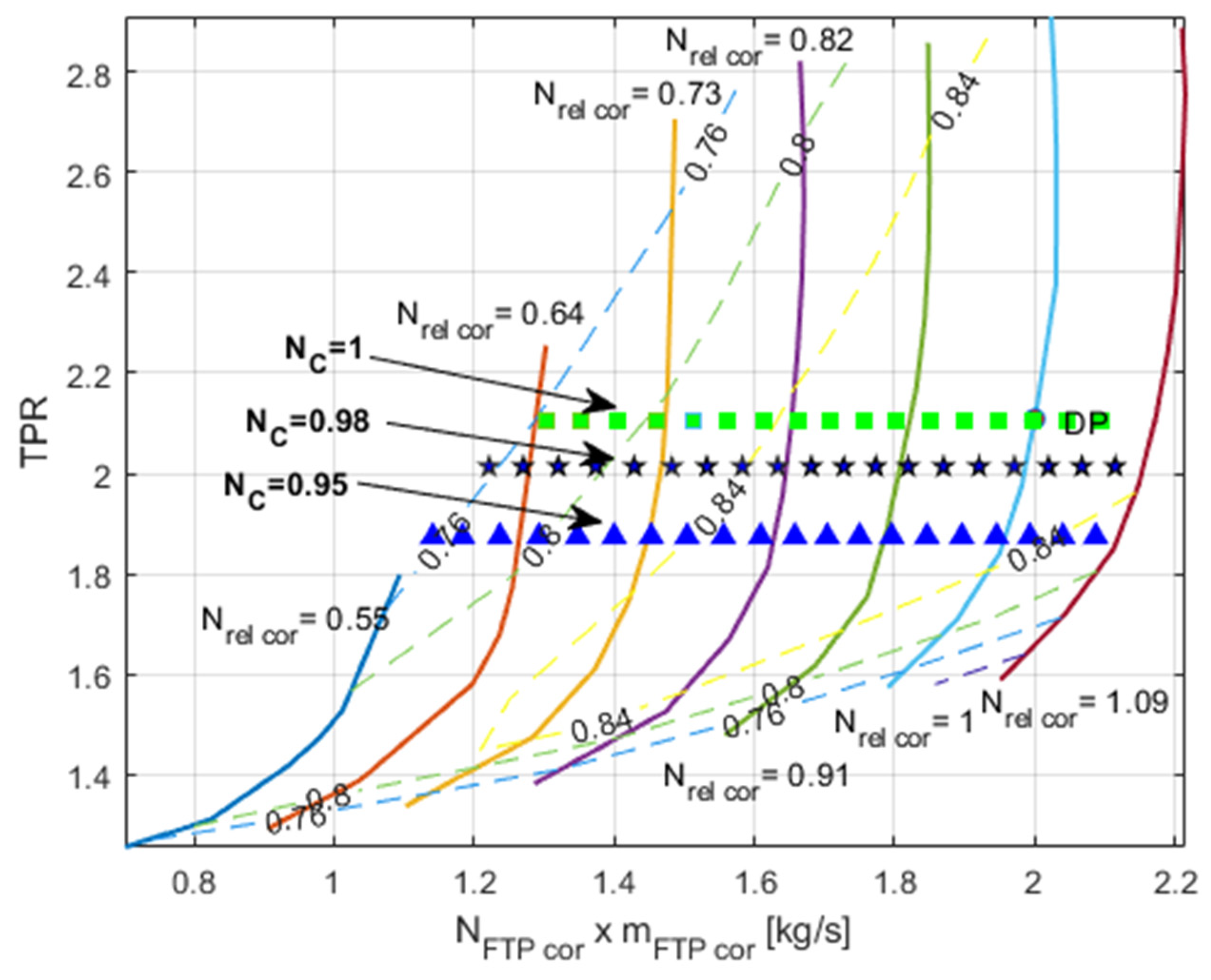 Applsci 14 11373 g009