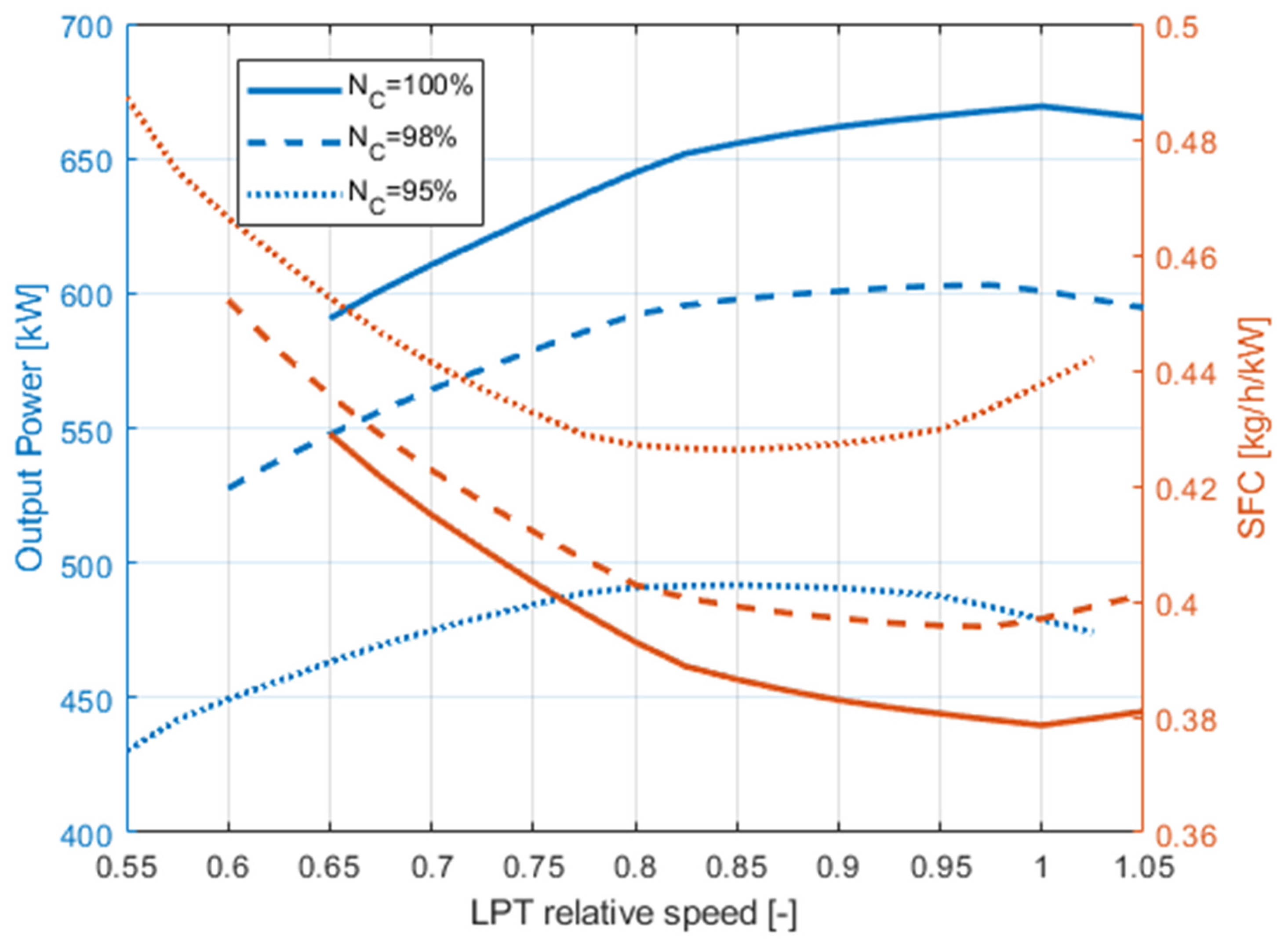Applsci 14 11373 g010