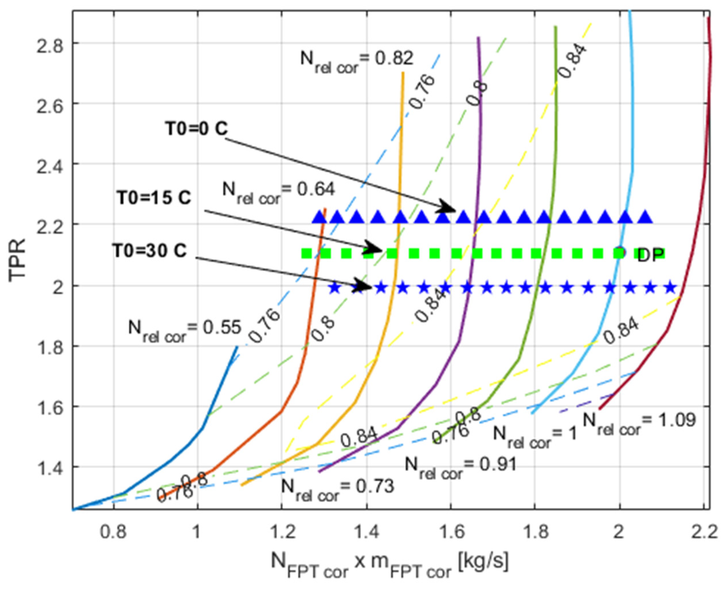 Applsci 14 11373 g012