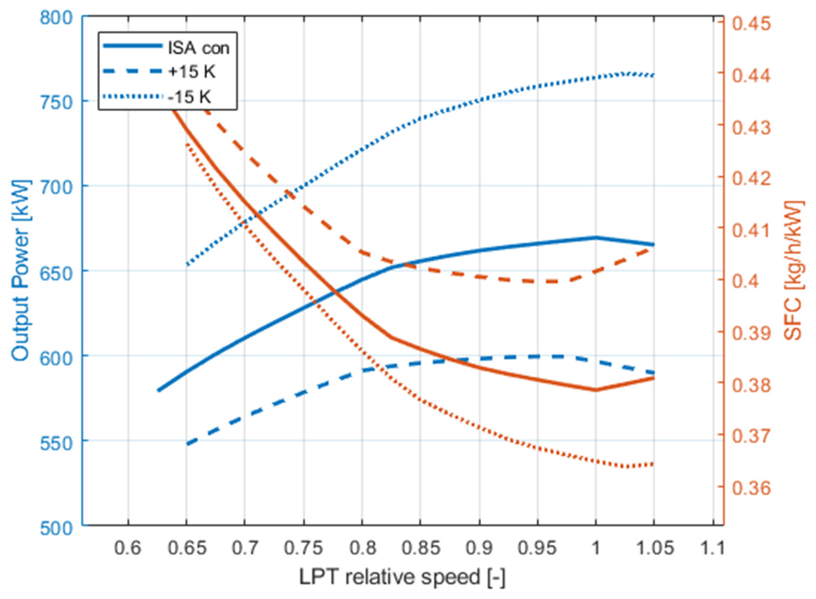 Applsci 14 11373 g013