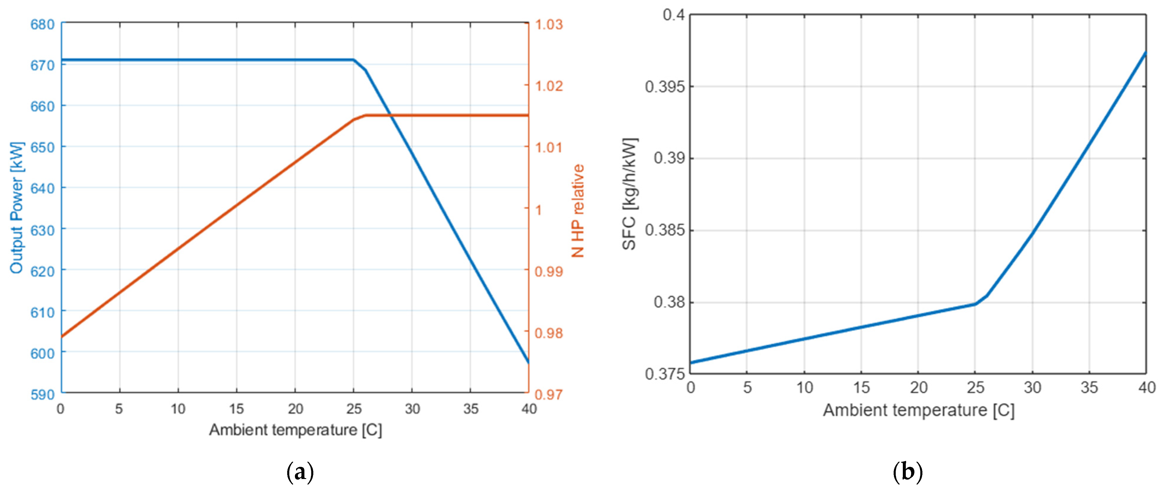 Applsci 14 11373 g014
