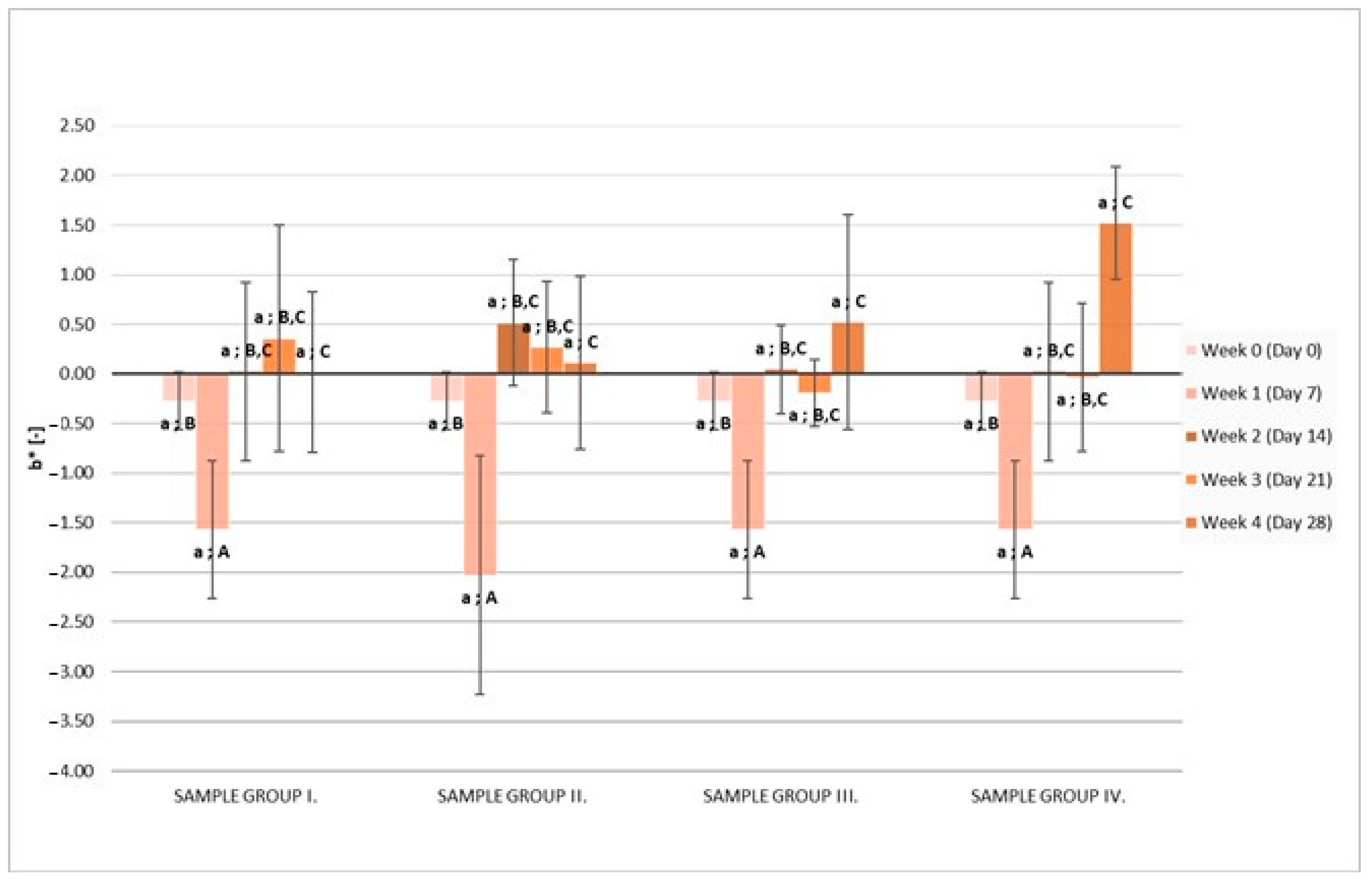 Applsci 14 11377 g005