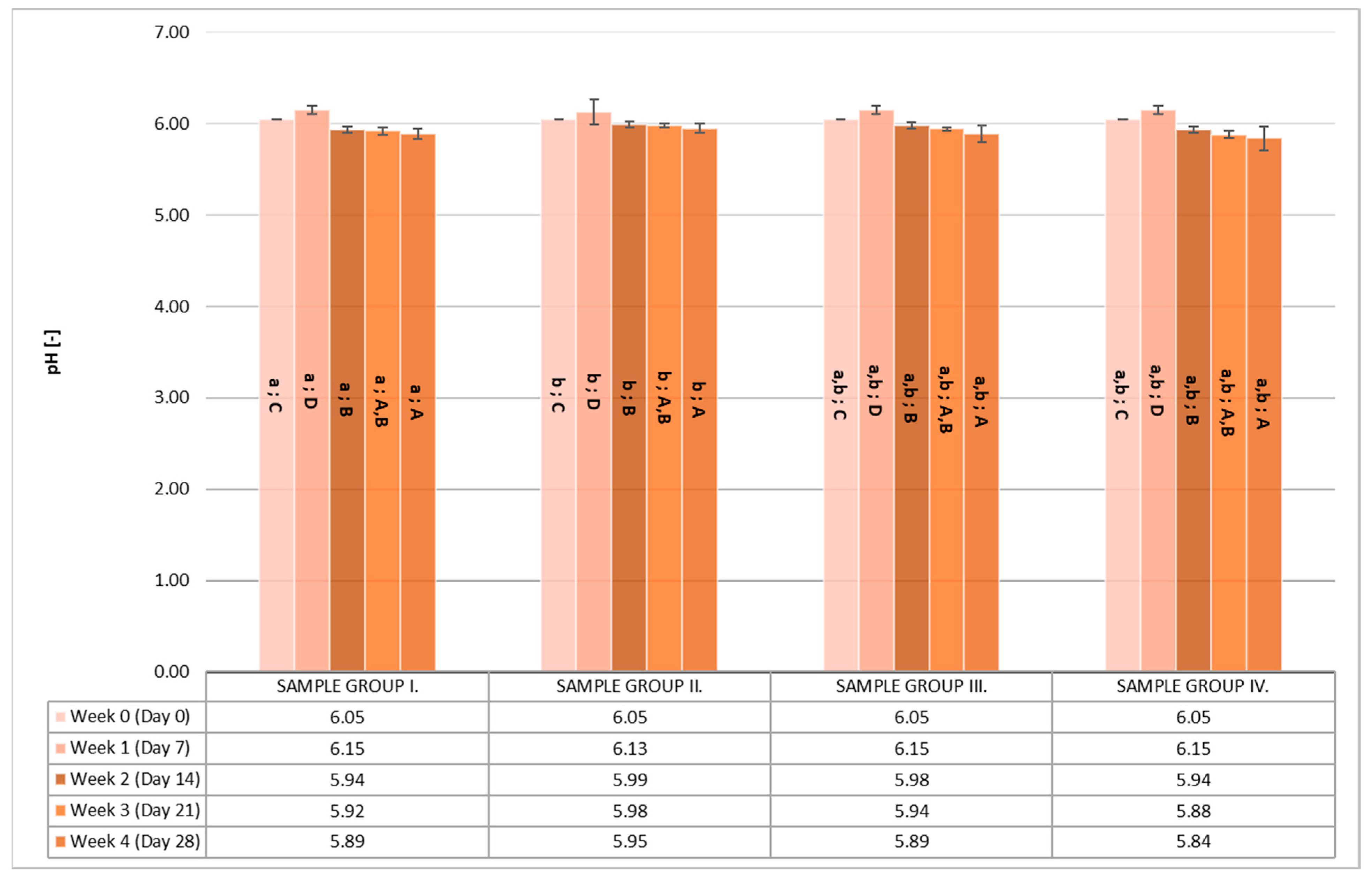 Applsci 14 11377 g007